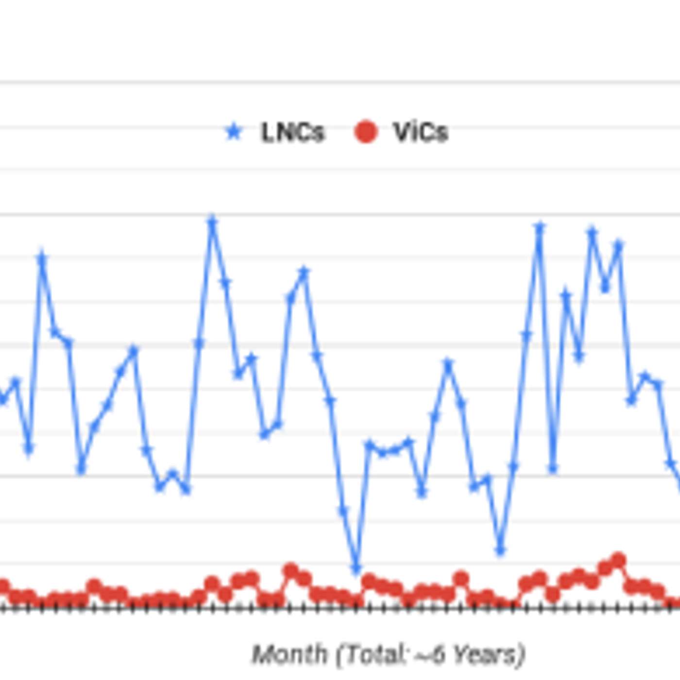New Study Shows Random Forest Models Can Spot 80% of Vulnerabilities Before Code Merge