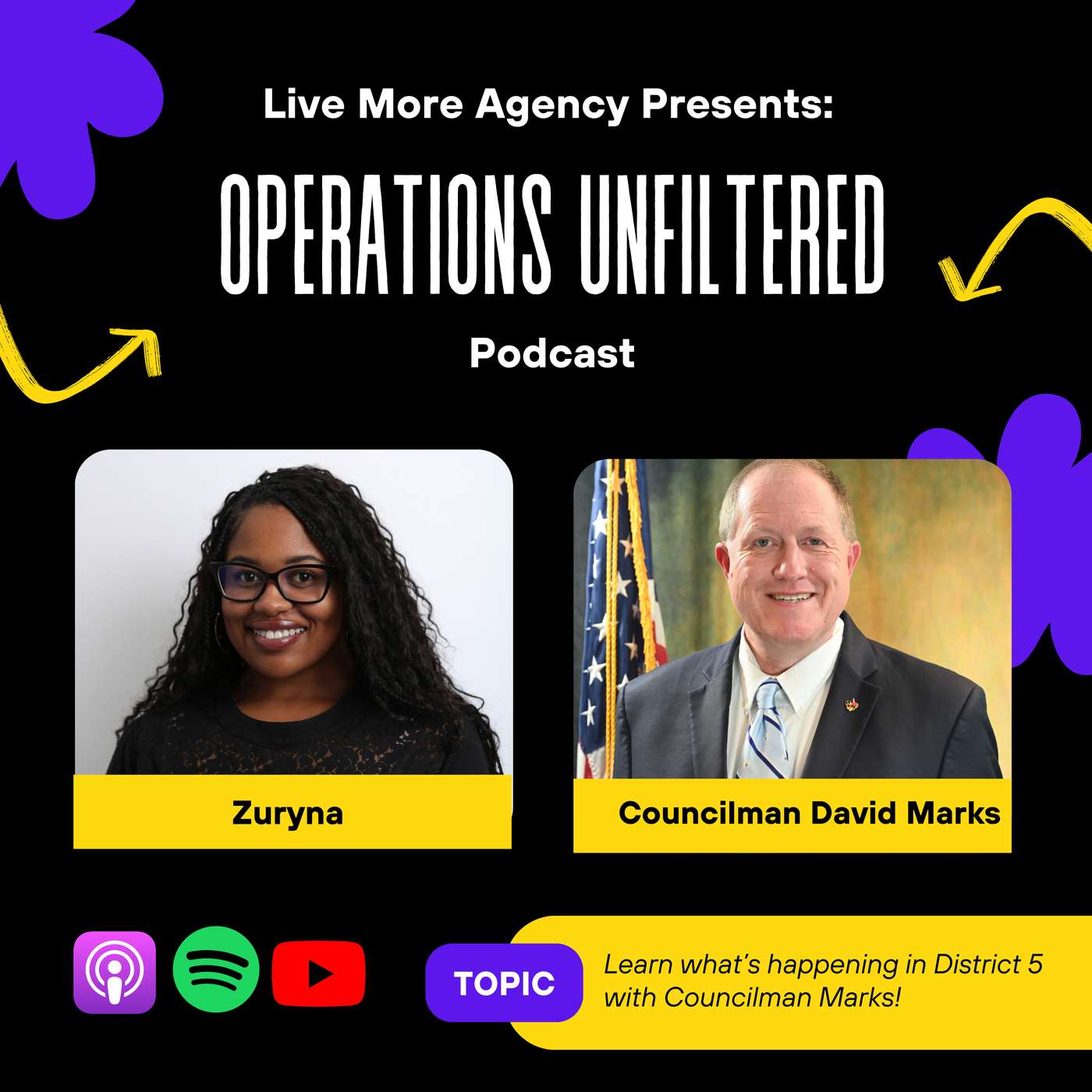 Operations Unfiltered