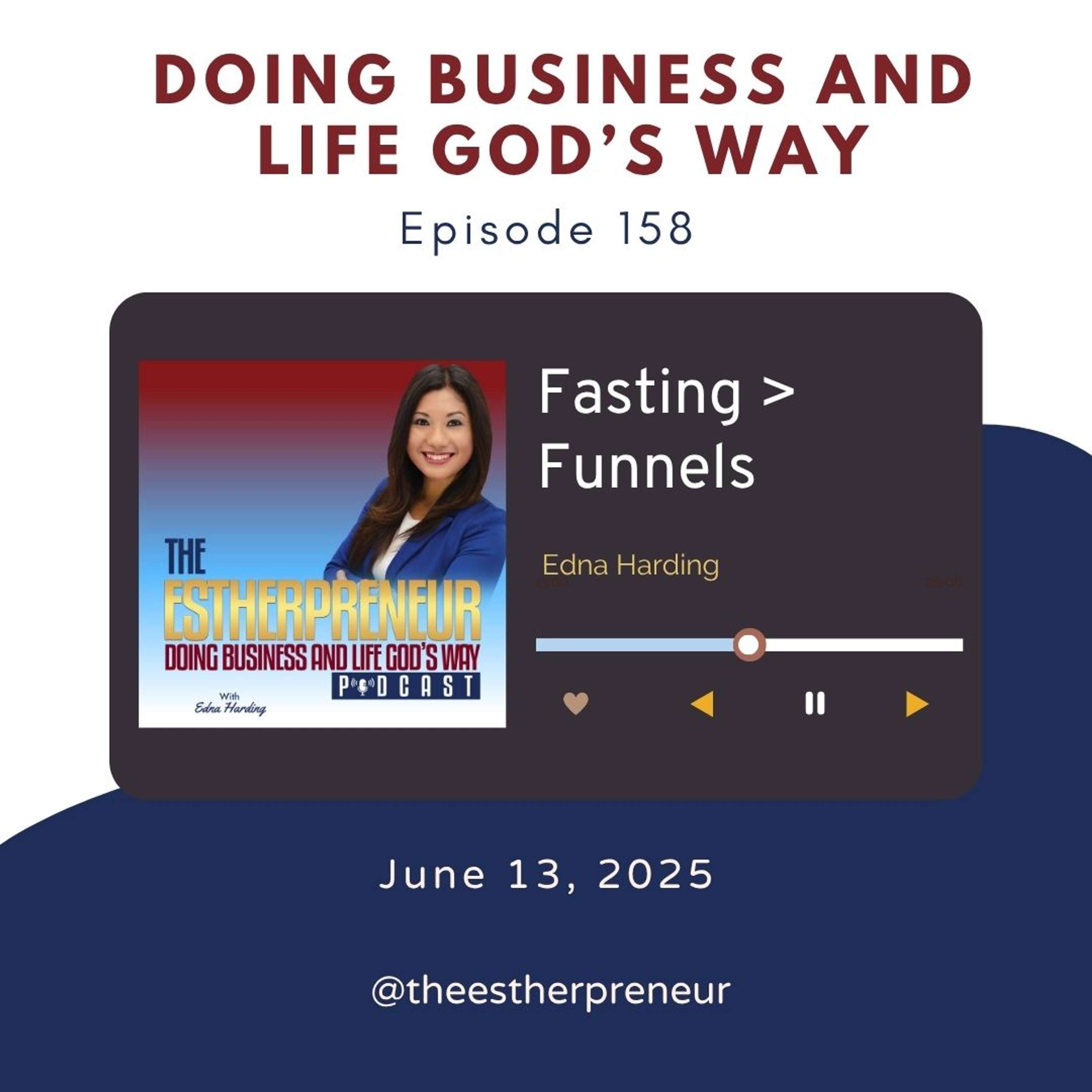 Fasting > Funnels