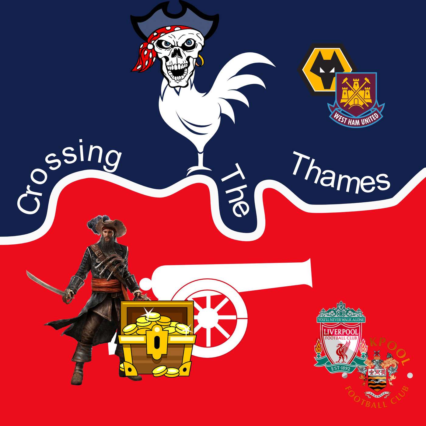 Crossing The Thames: An Arsenal & Spurs Podcast