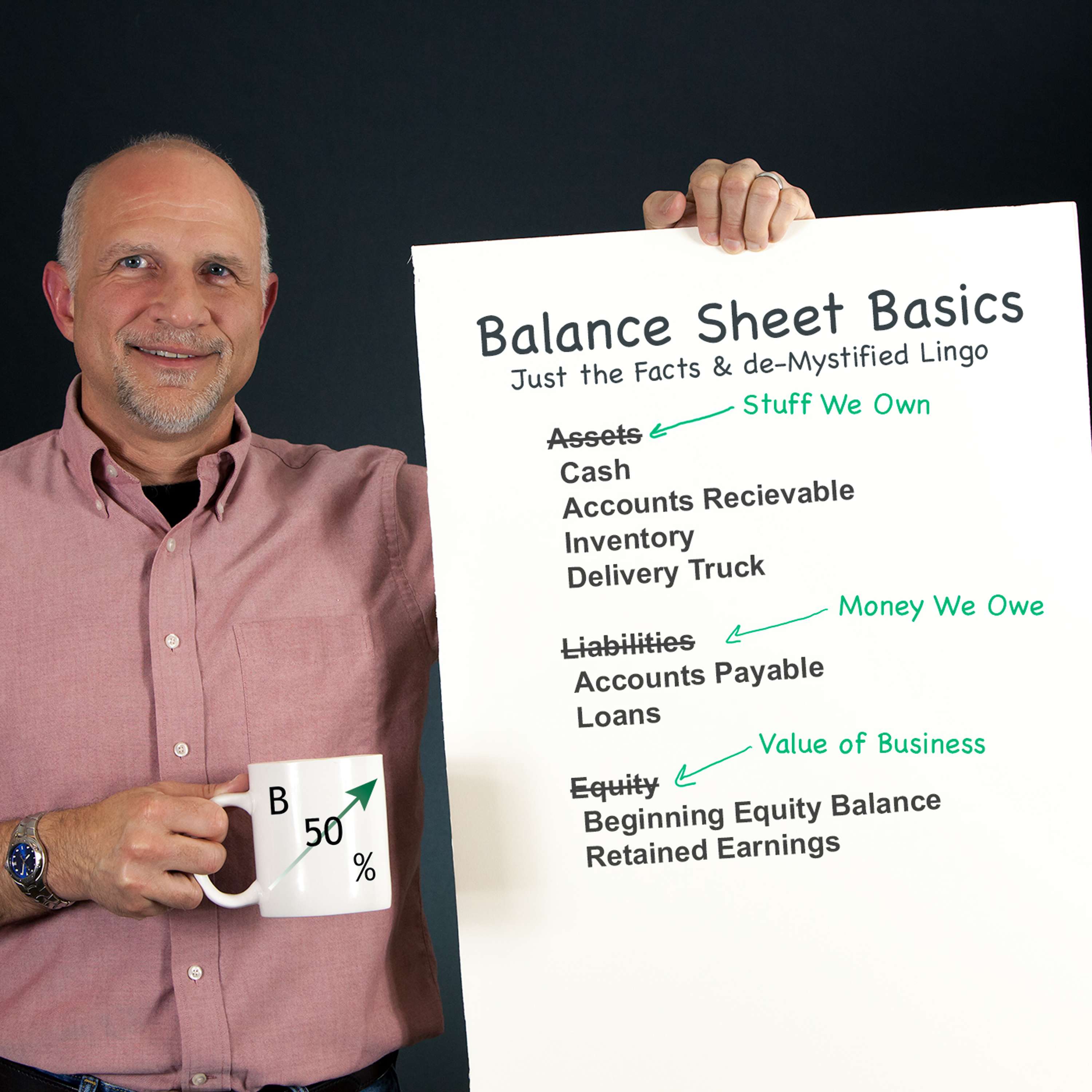The Up and to the Right | Small Business | Practical, Actionable, Sustainable Improvements