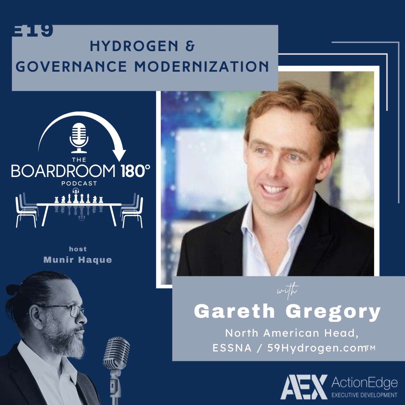 The Boardroom 180 Podcast