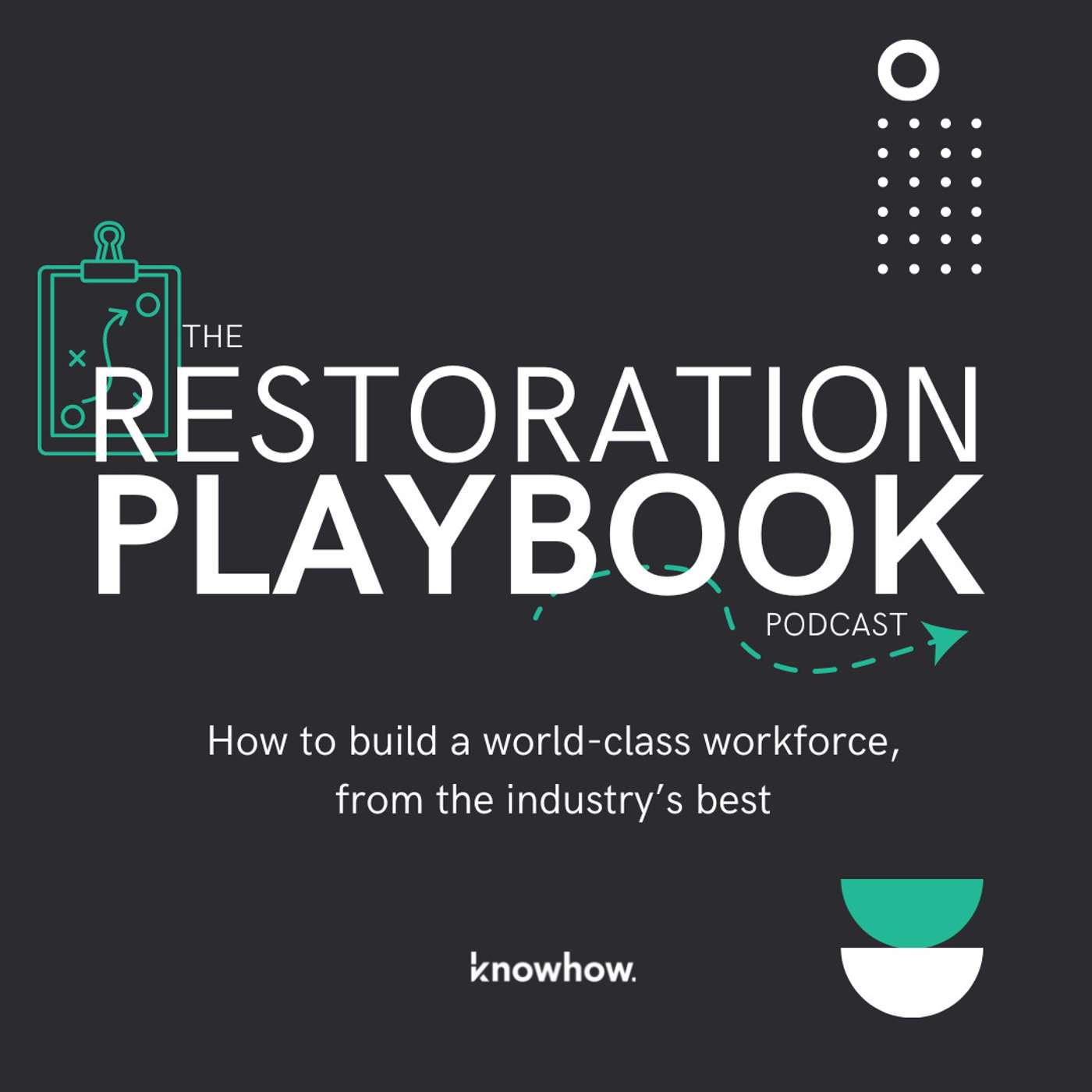 Special Episode - How Thomasville Restoration Builds Team Culture