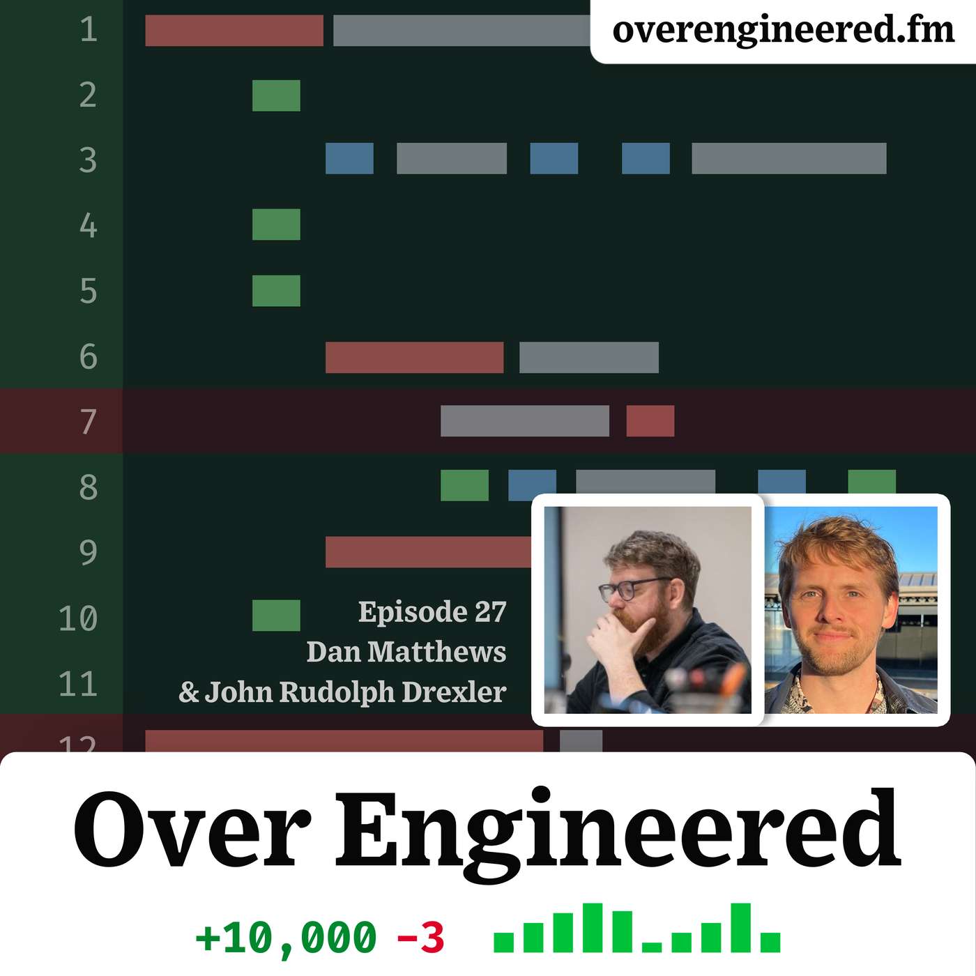 Over Engineered