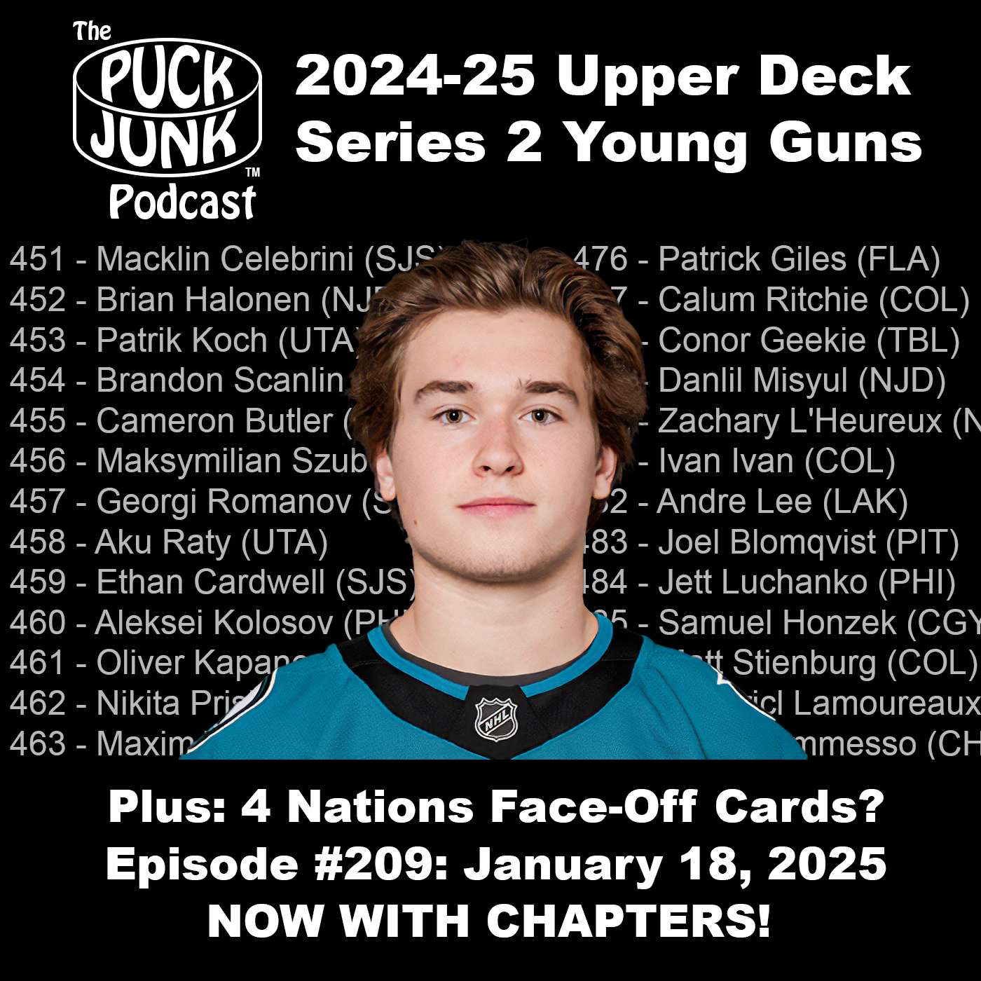 2024-25 Upper Deck Series 2 Young Guns