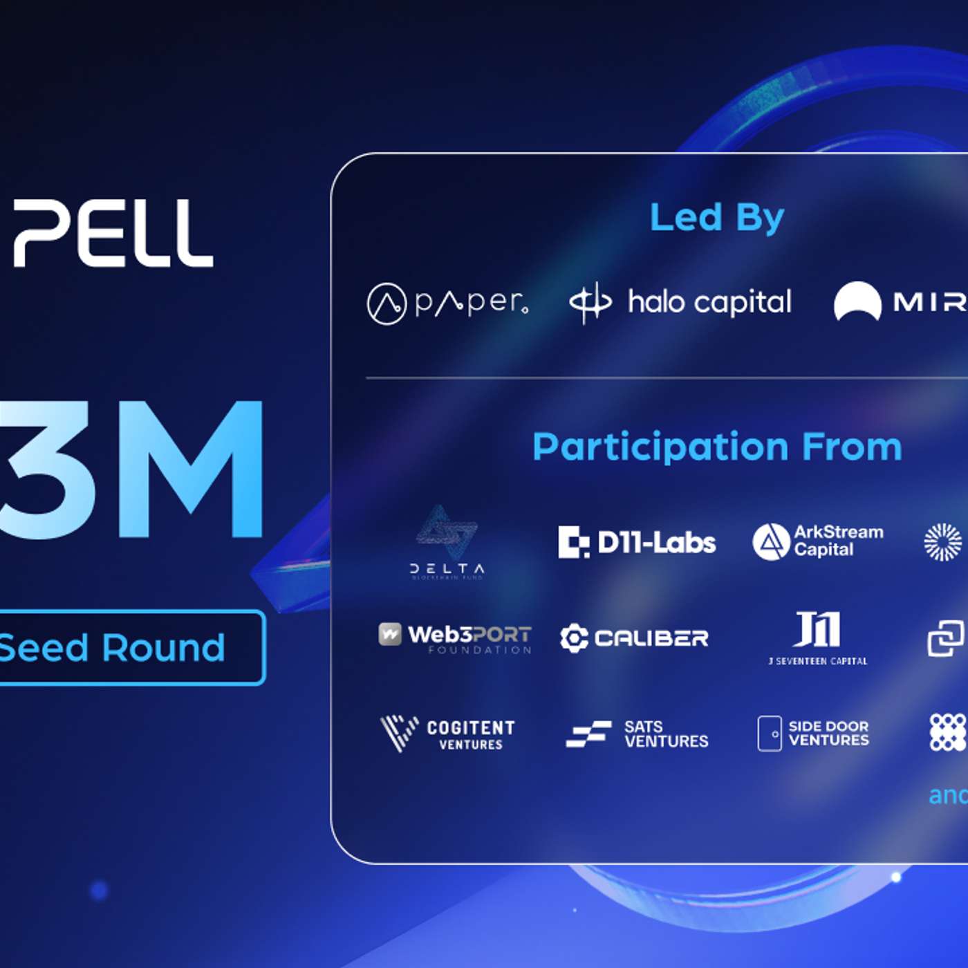 Pell Network Secures $3M Funding To Build Omnichain DVS Network