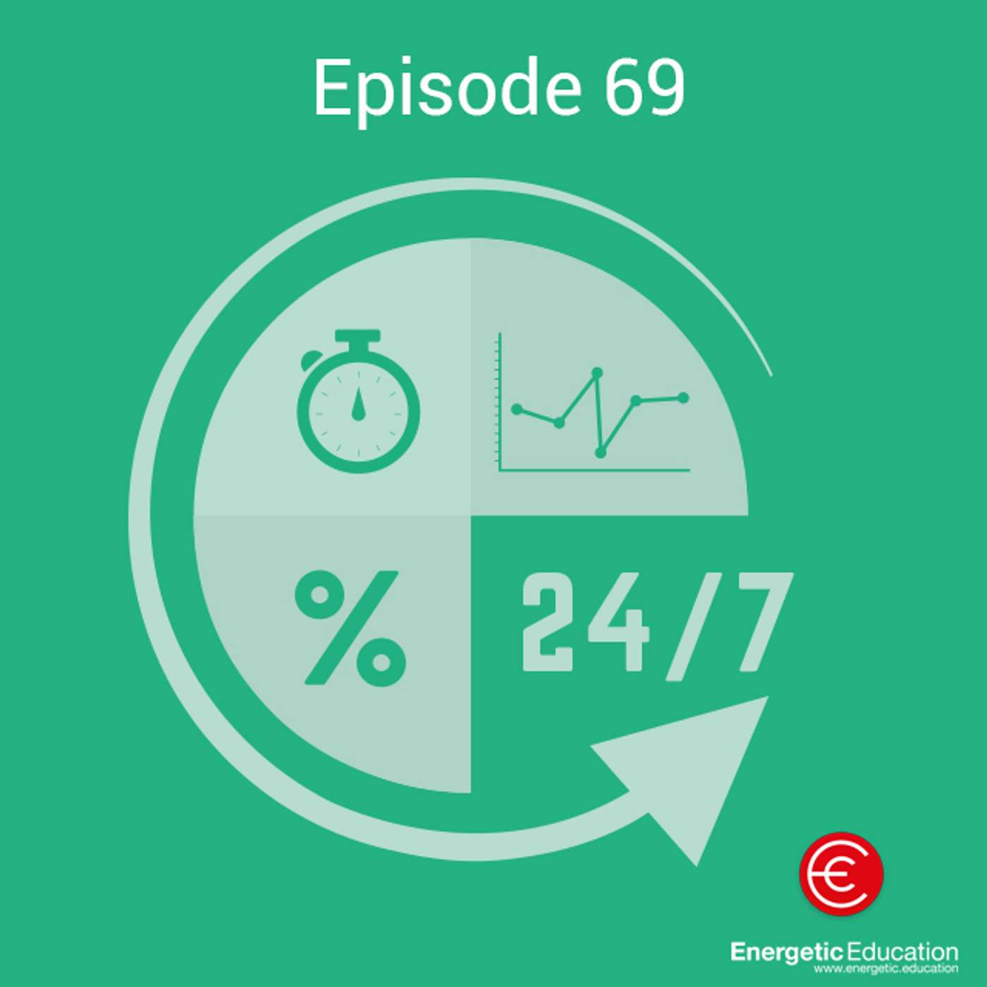 Energetic Radio