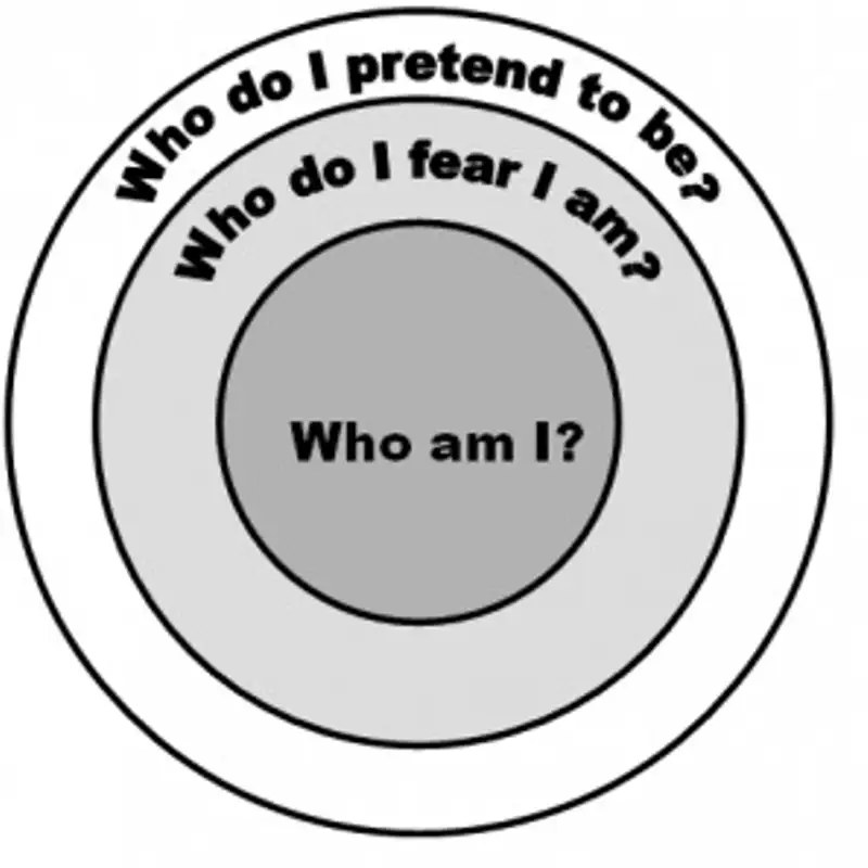 Oh no, not that question again?