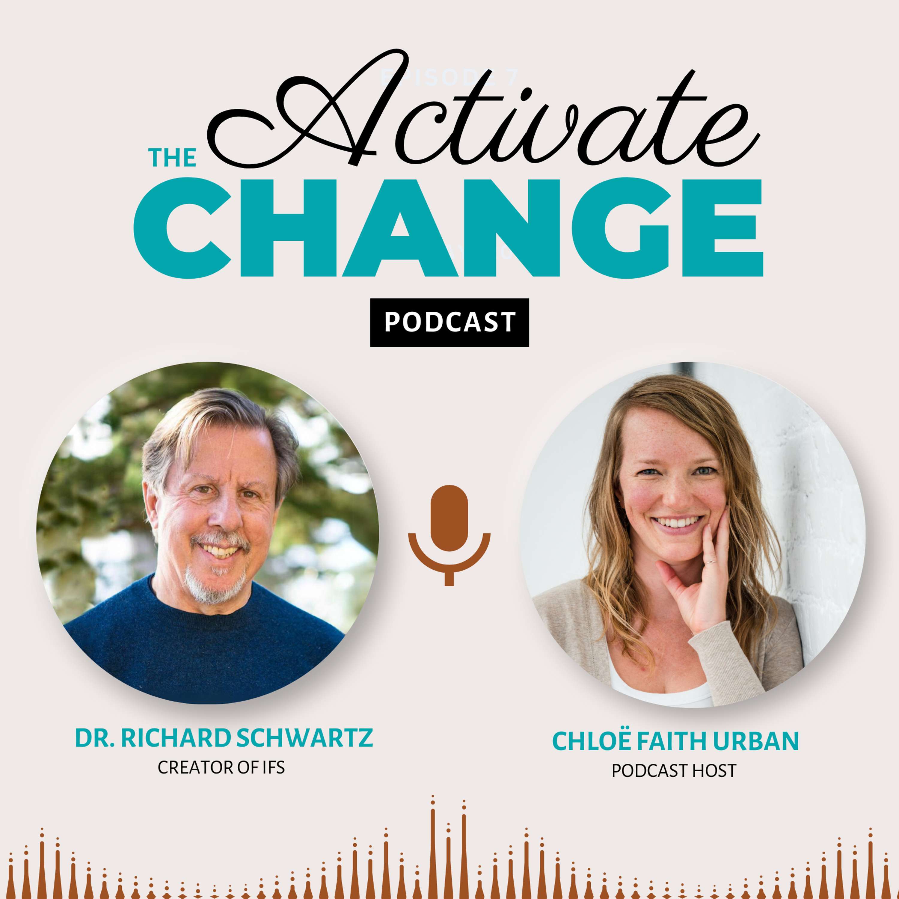 The Activate Change Podcast