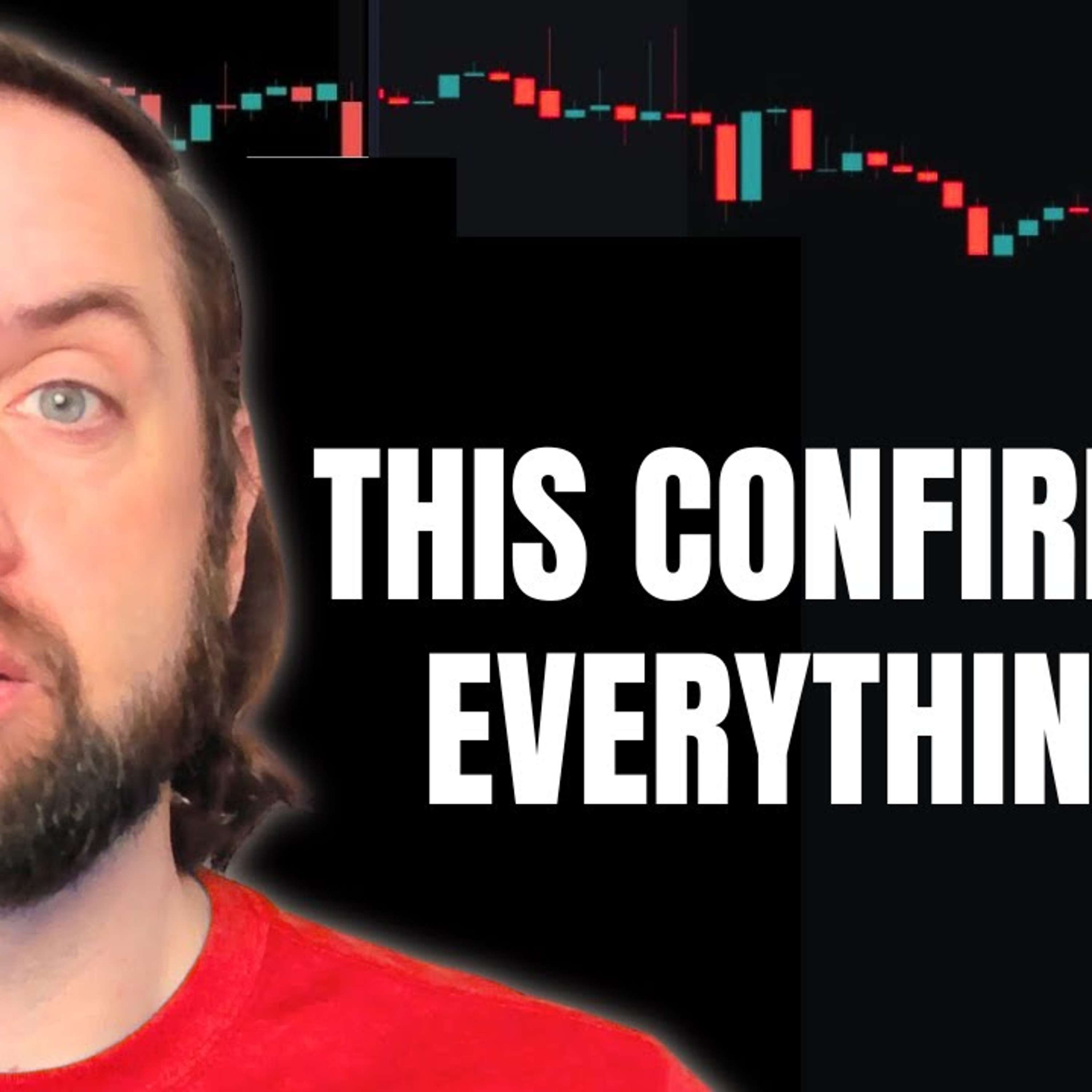 This Was the Point of NO return (CPI Breakdown)