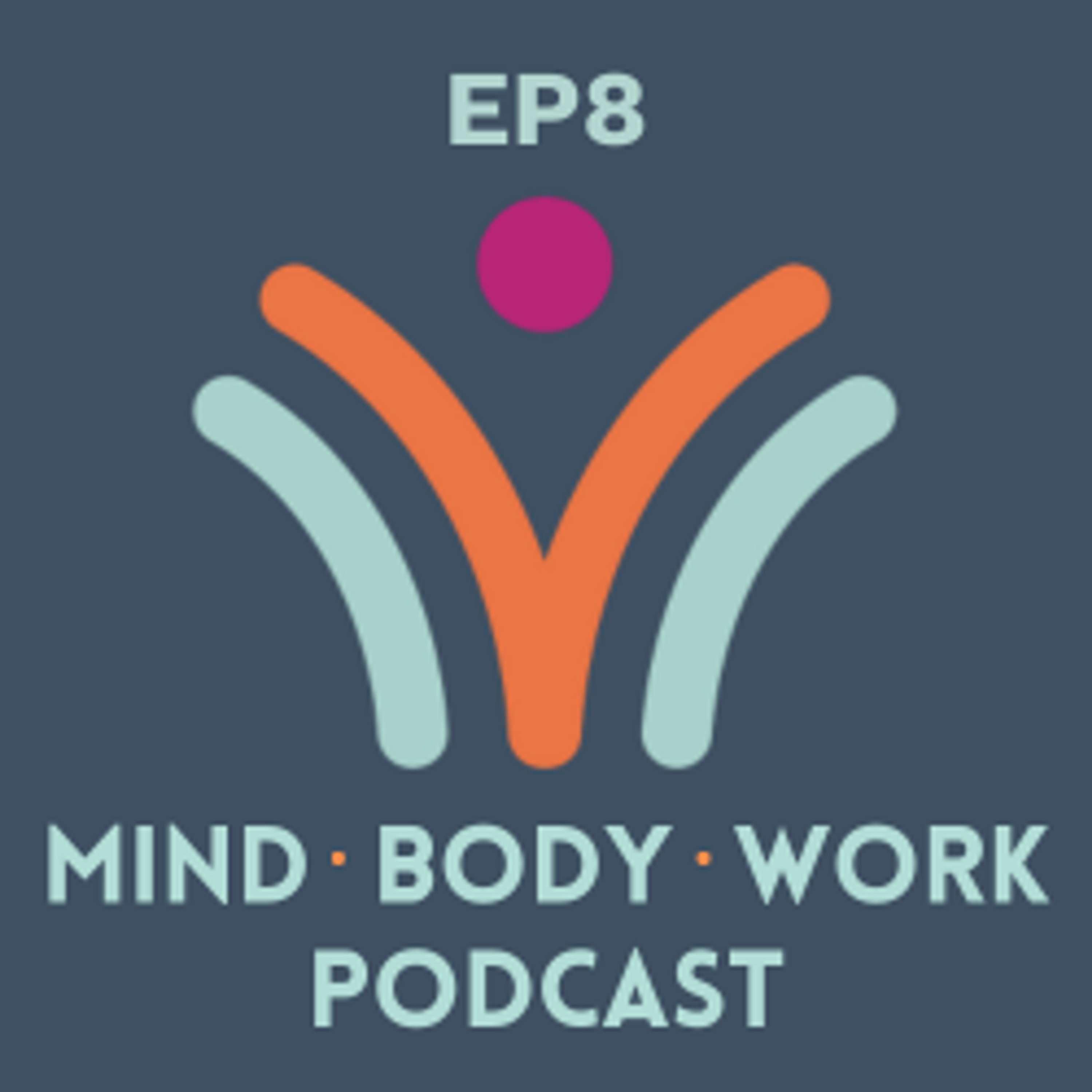 Mind, Body, Work Podcast