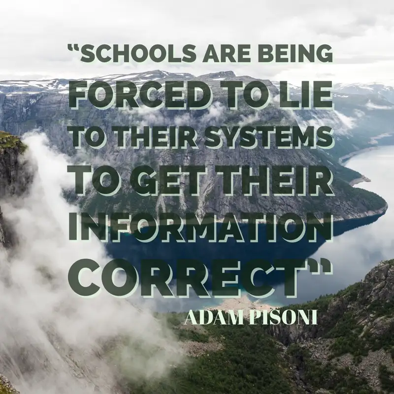 Improving the school scheduling nightmare with Adam Pisoni Transformative Principal 185