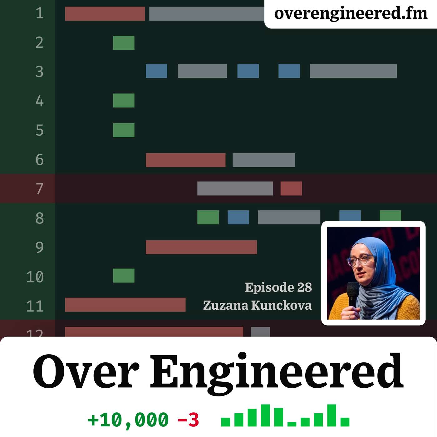 Over Engineered