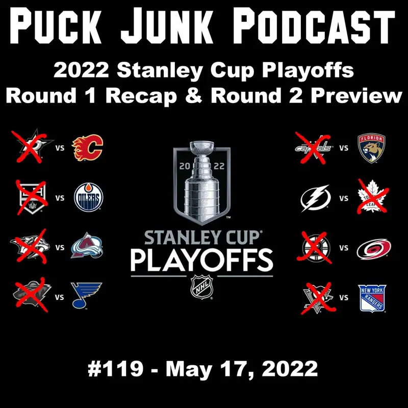2022 Stanley Cup Playoffs: Round 1 Recap & Round 2 Preview
