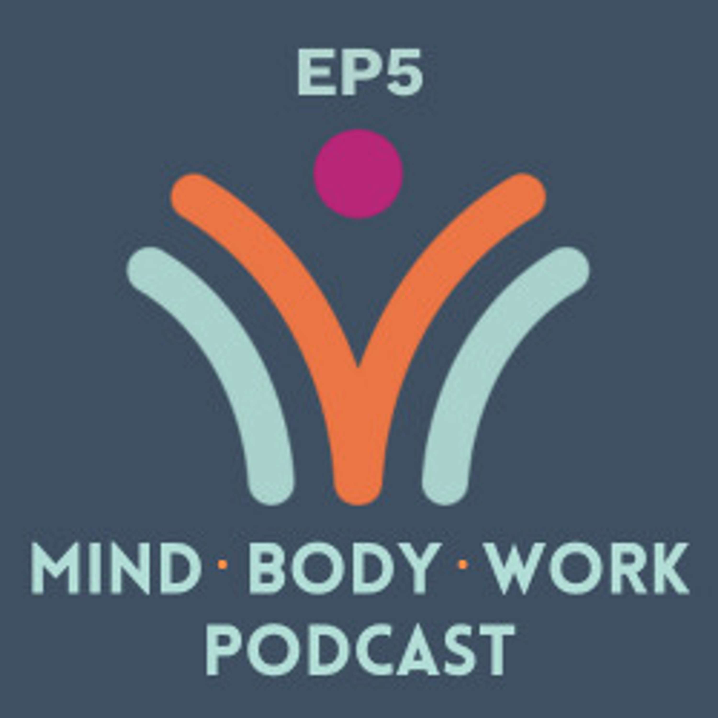 Mind, Body, Work Podcast