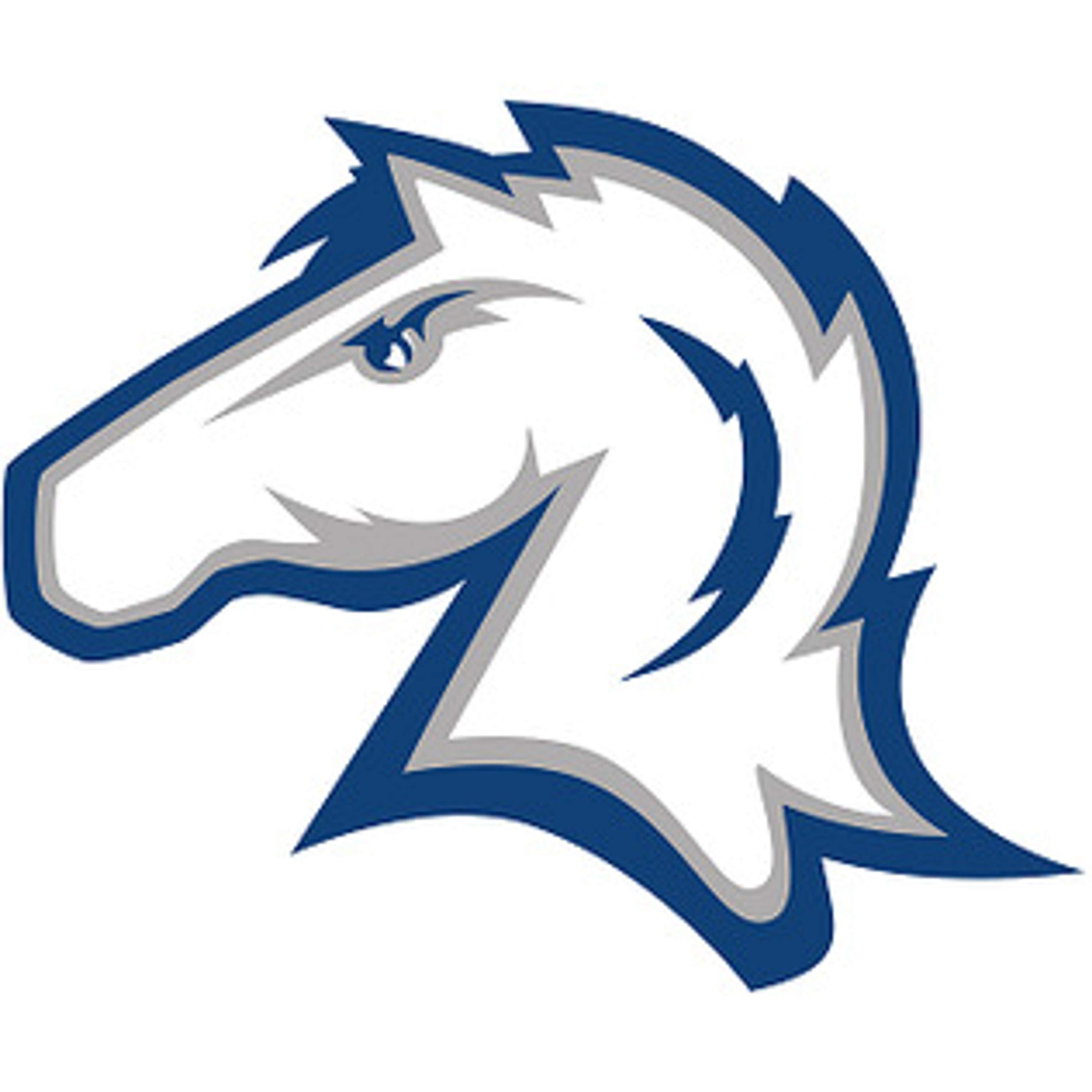 Charger Rundown: April 1, 2019