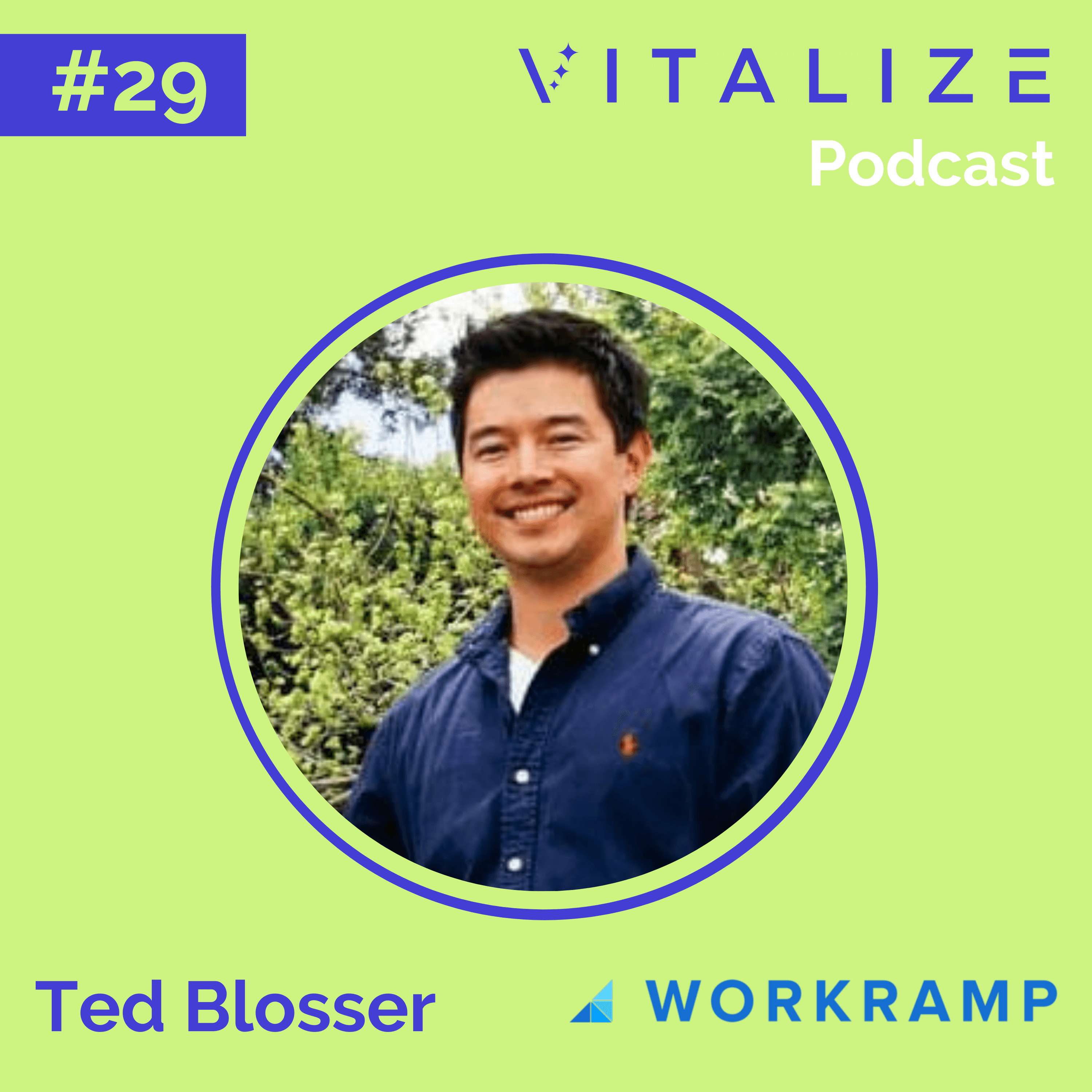 The VITALIZE Podcast: Venture Capital | Startups | Angel Investing