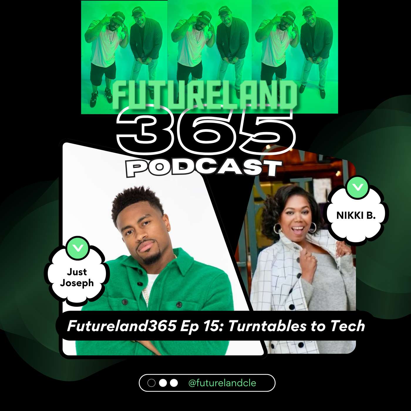 Futureland365