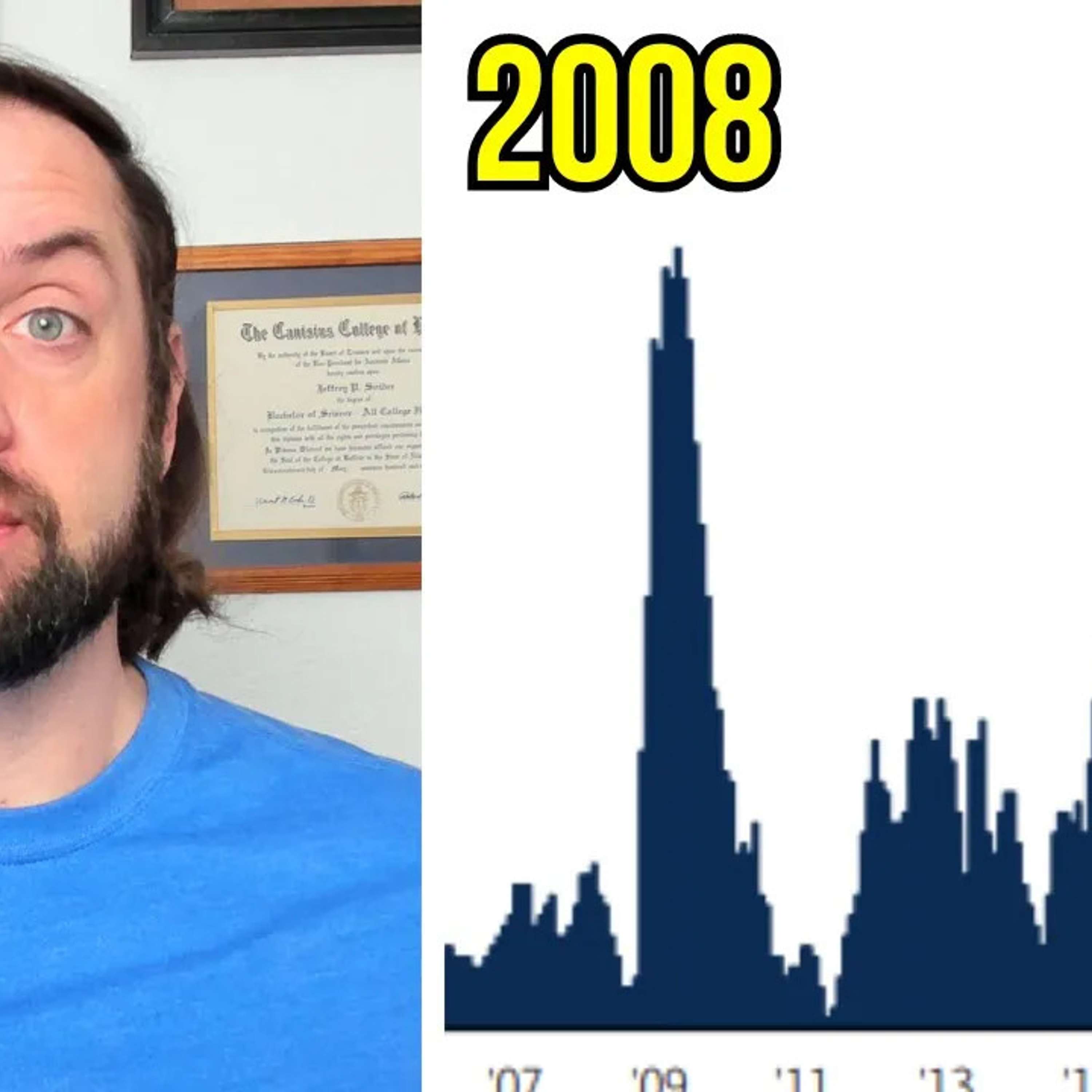 NEW Central Bank Report Reveals What's Coming