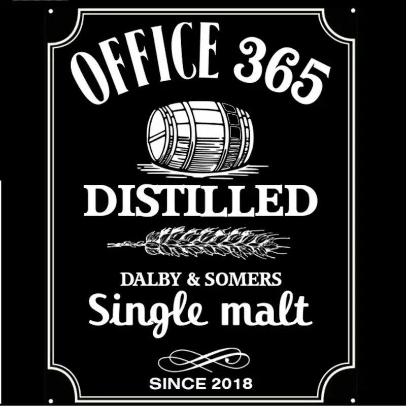 Office 365 Distilled EP 5