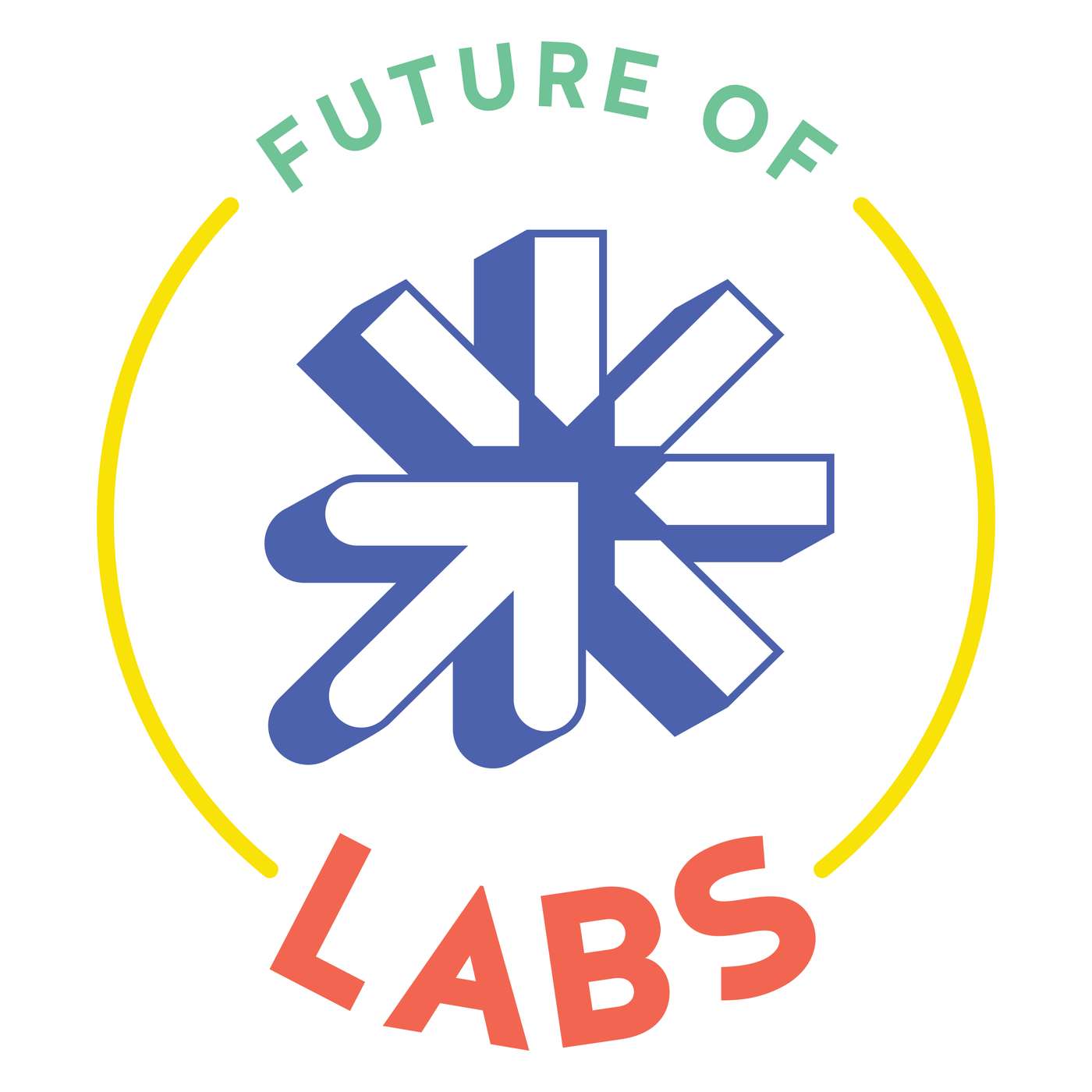 The Future of Labs - After The Future of Labs - After