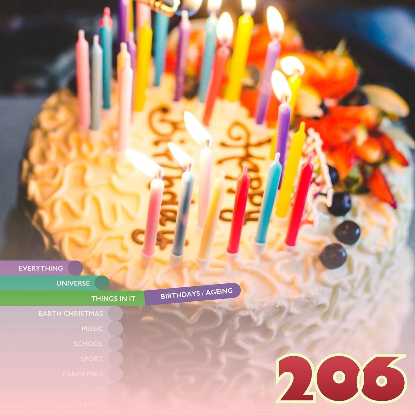 Birthdays and ageing podcast