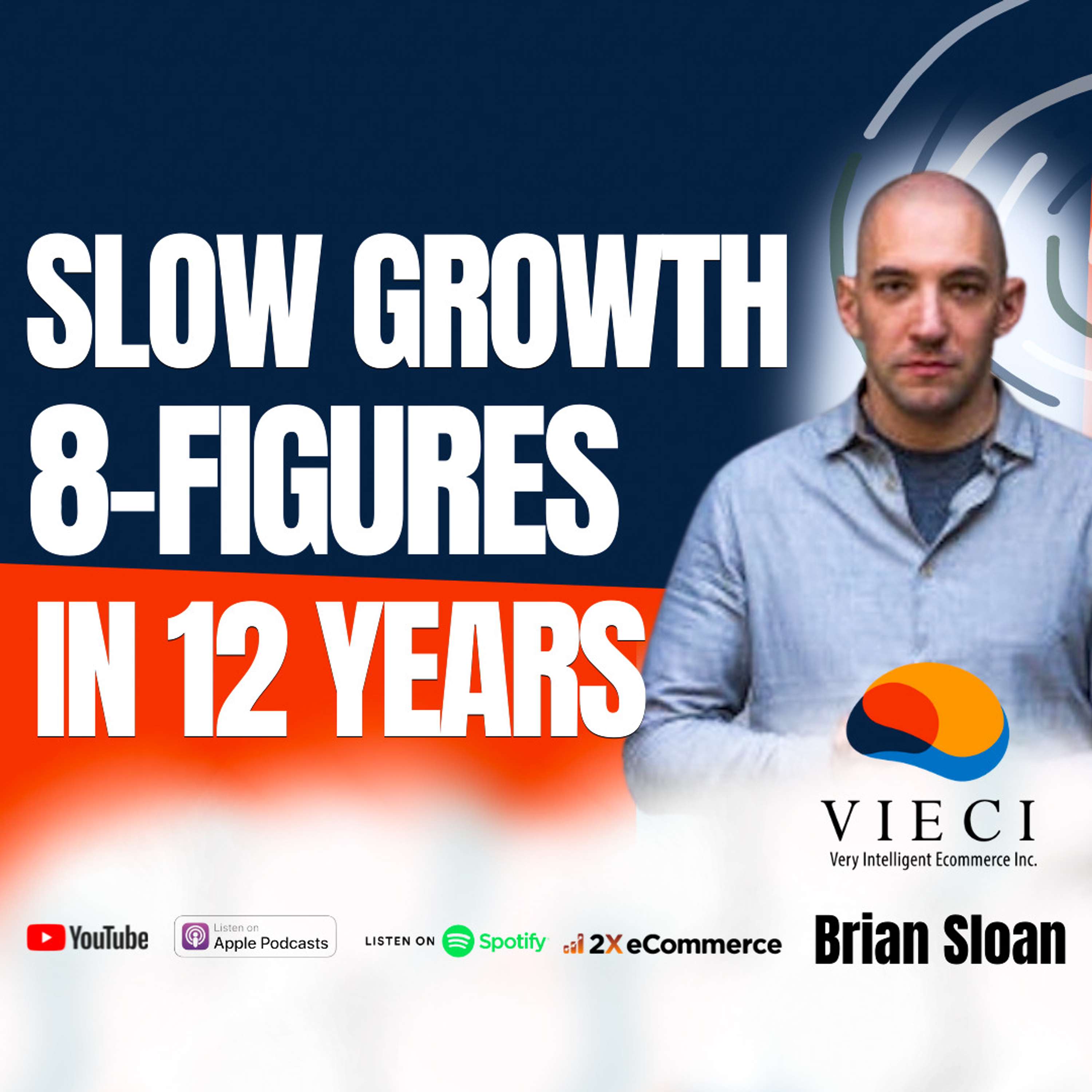 2X eCommerce Podcast