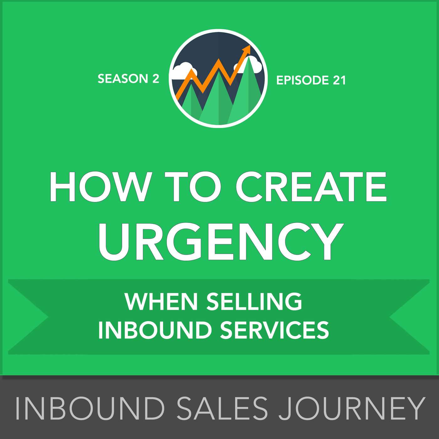 Inbound Sales Journey