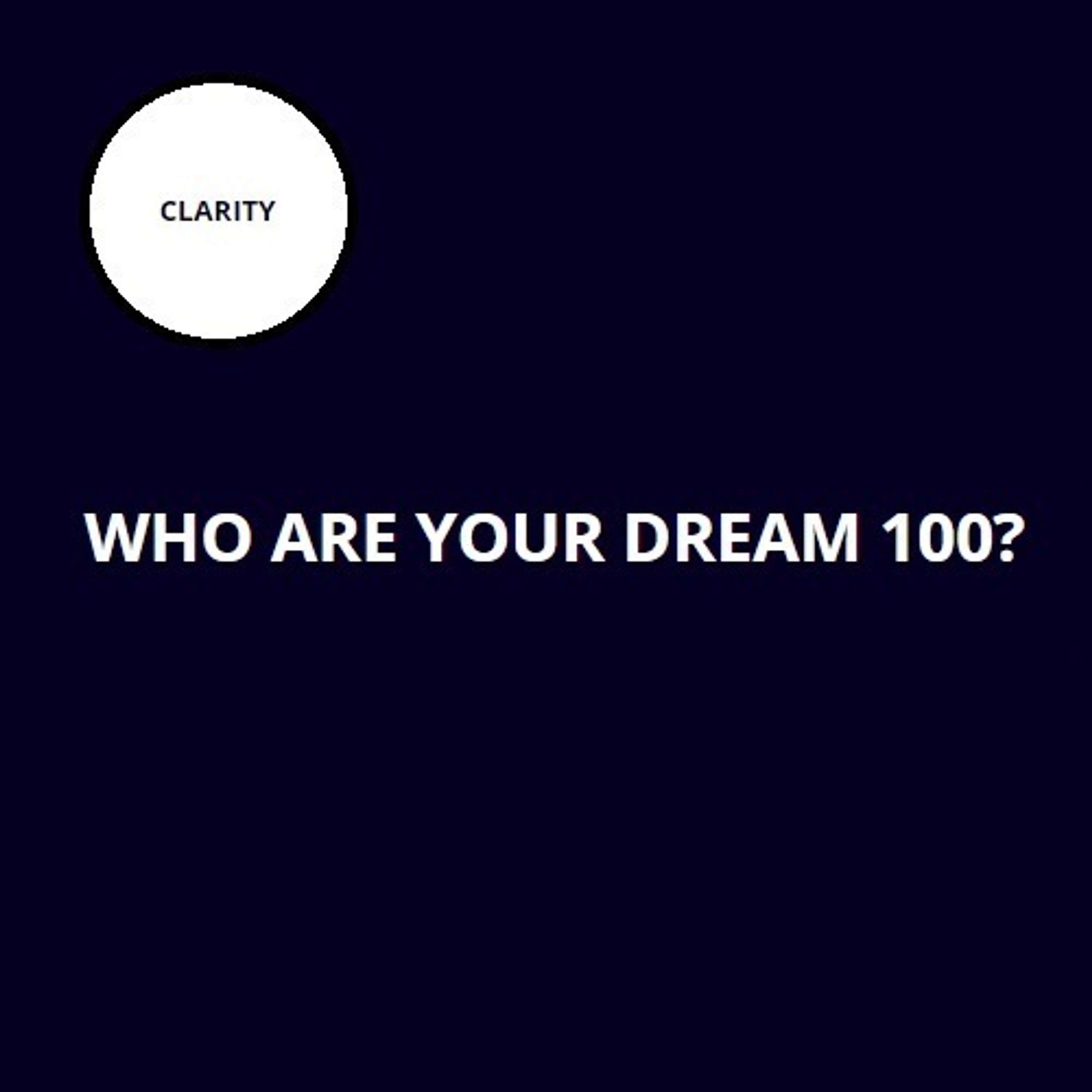 Leadership Question of the Day with Jonno White from Clarity