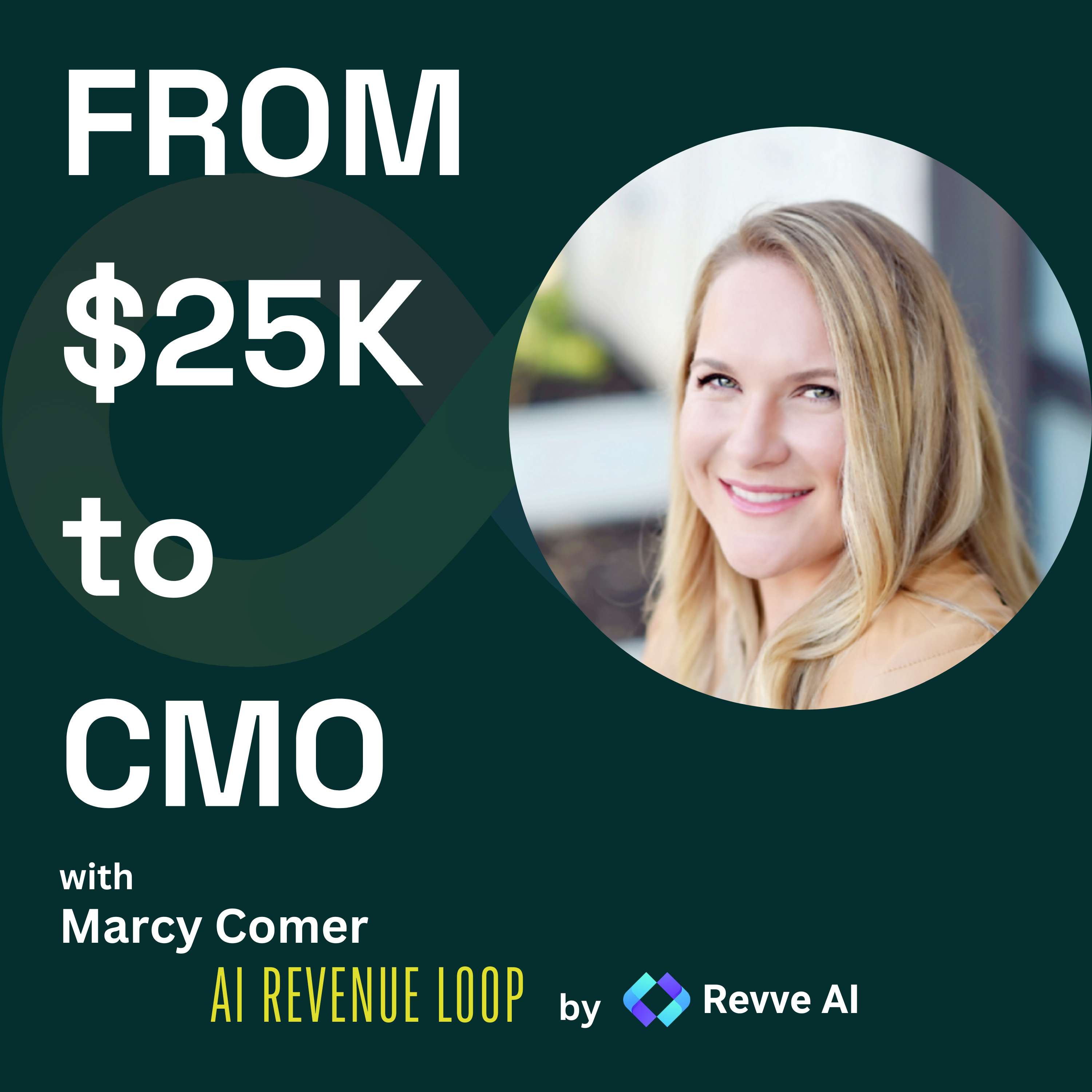From 25K to the C-Suite: A CMO’s Unconventional Road to Success
