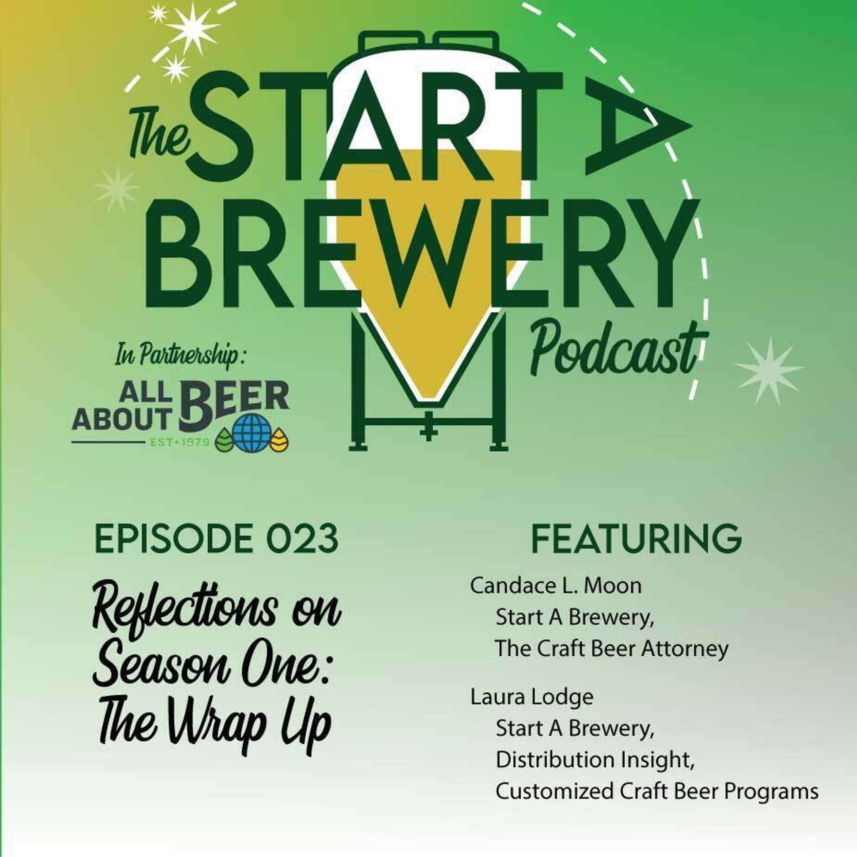 The Start A Brewery Podcast