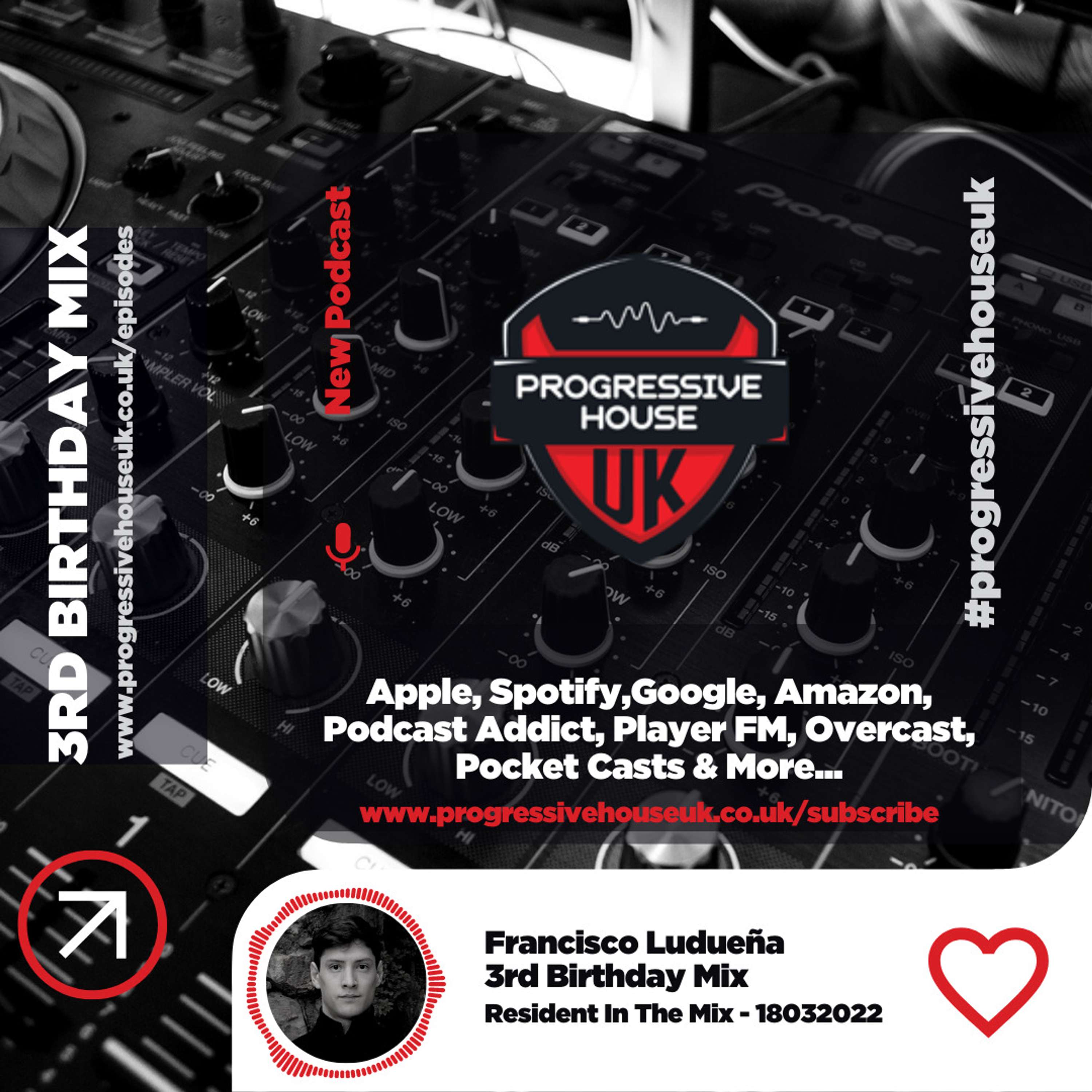 PHUK's 3rd Birthday Mix  - Francisco Ludueña