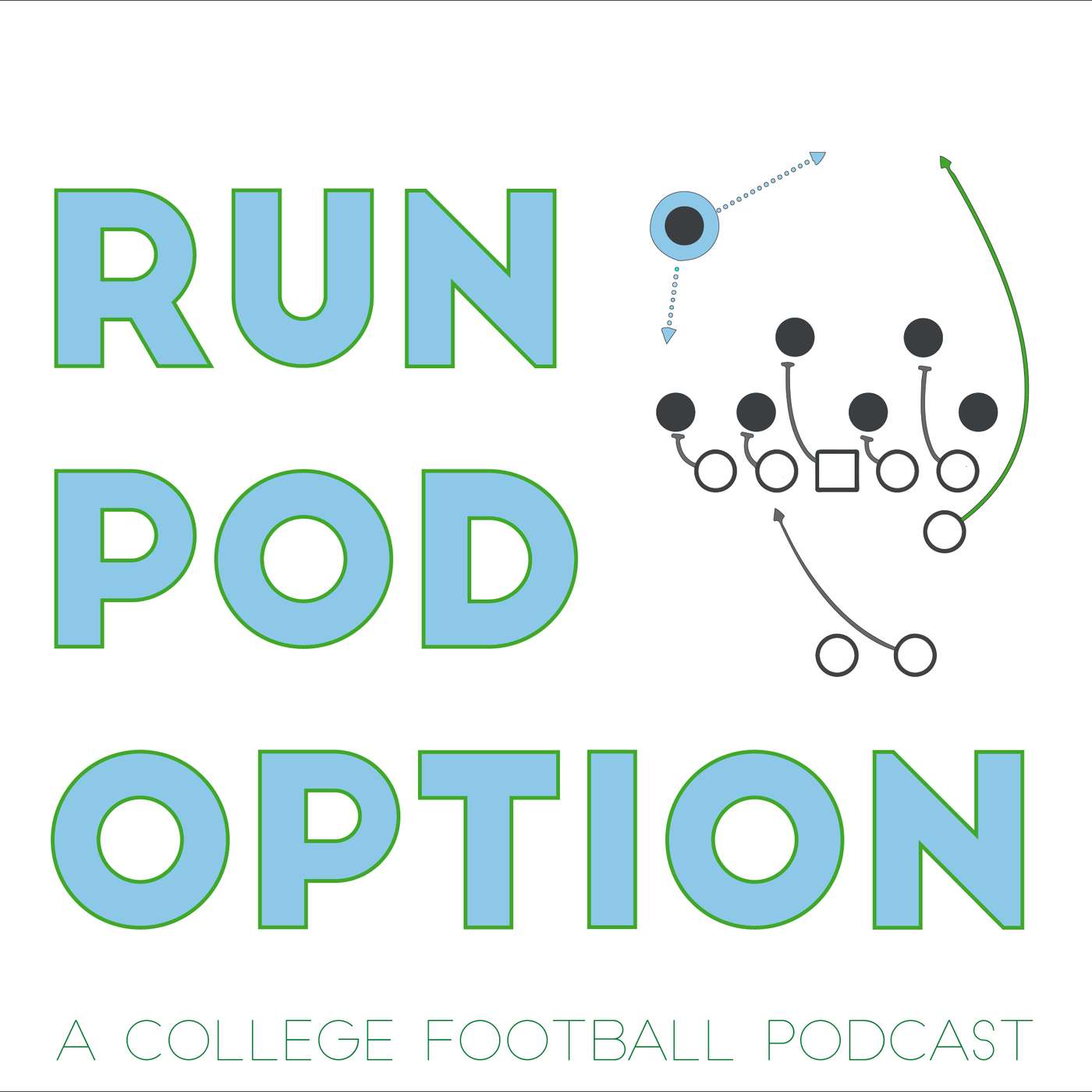 Run Pod Option