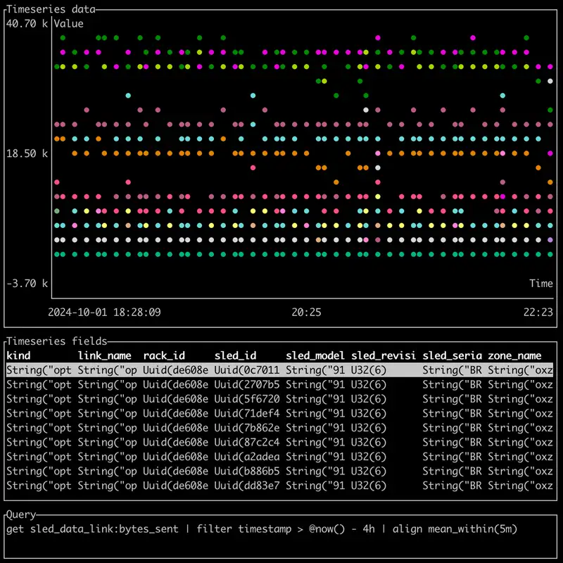 Querying Metrics with OxQL