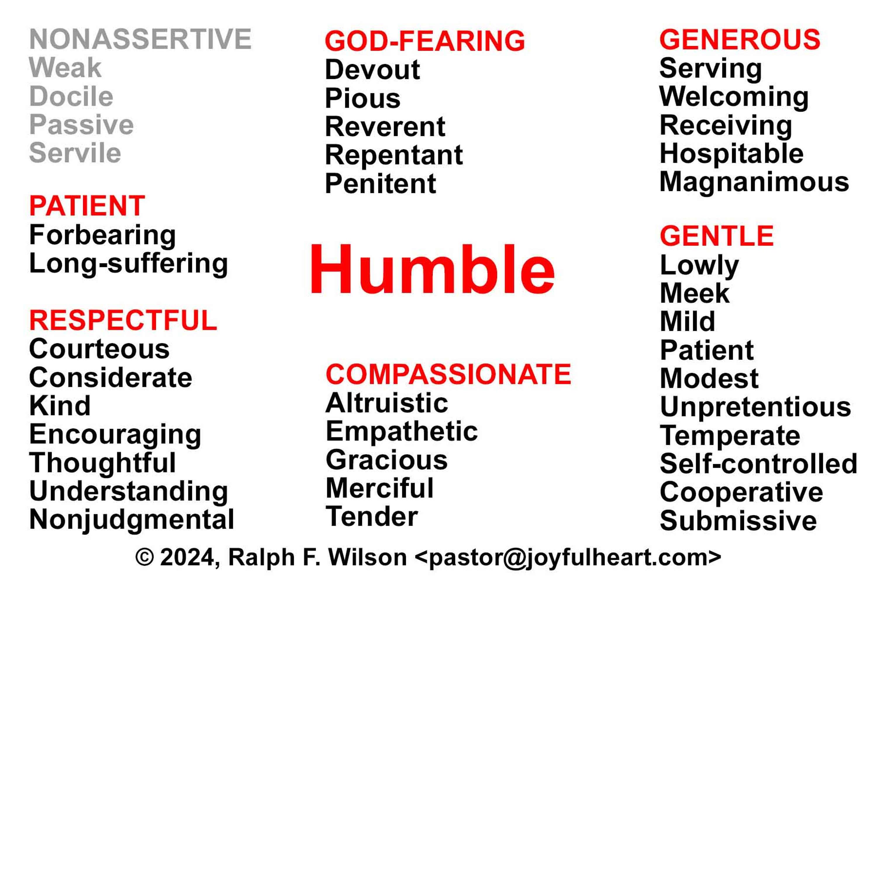 Humility: Disciple’s Guide to a Humble Life