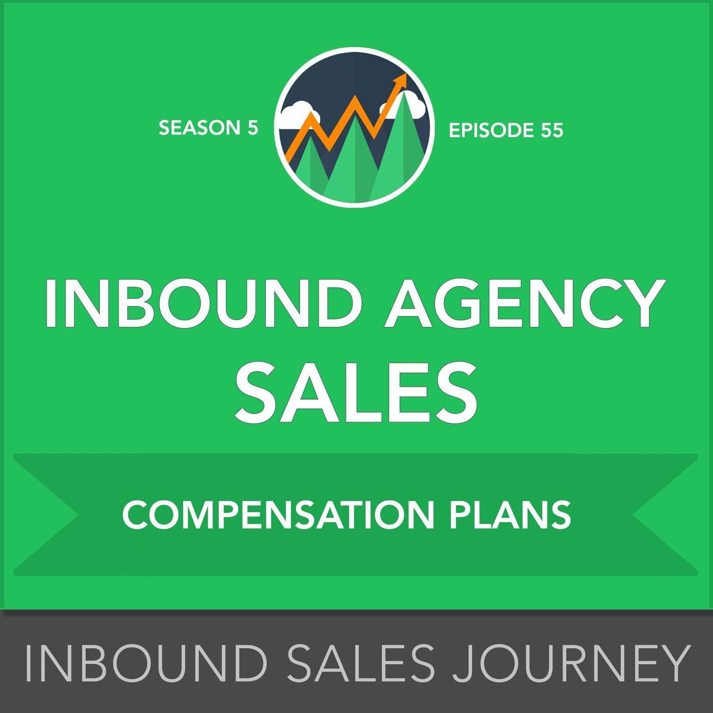 Inbound Sales Journey