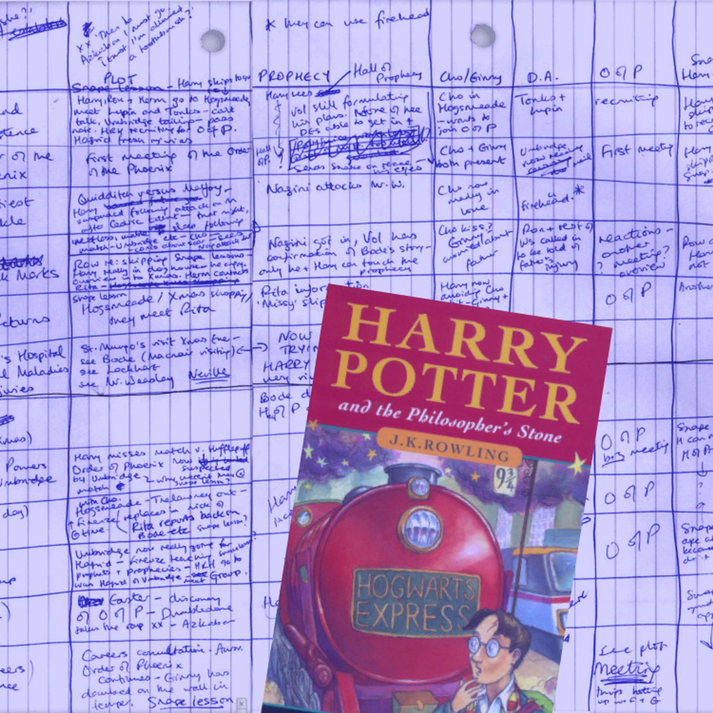 #262 | JK Rowling & The Battle To Publish Harry Potter