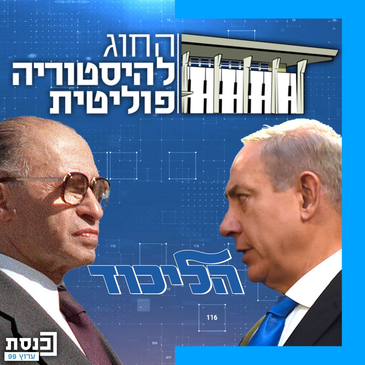 האם הליכוד של נתניהו דומה למפלגה שהקים בגין ואיך הפכה מפלגת האנדרדוג למיינסטרים הישראלי? - חלק א'