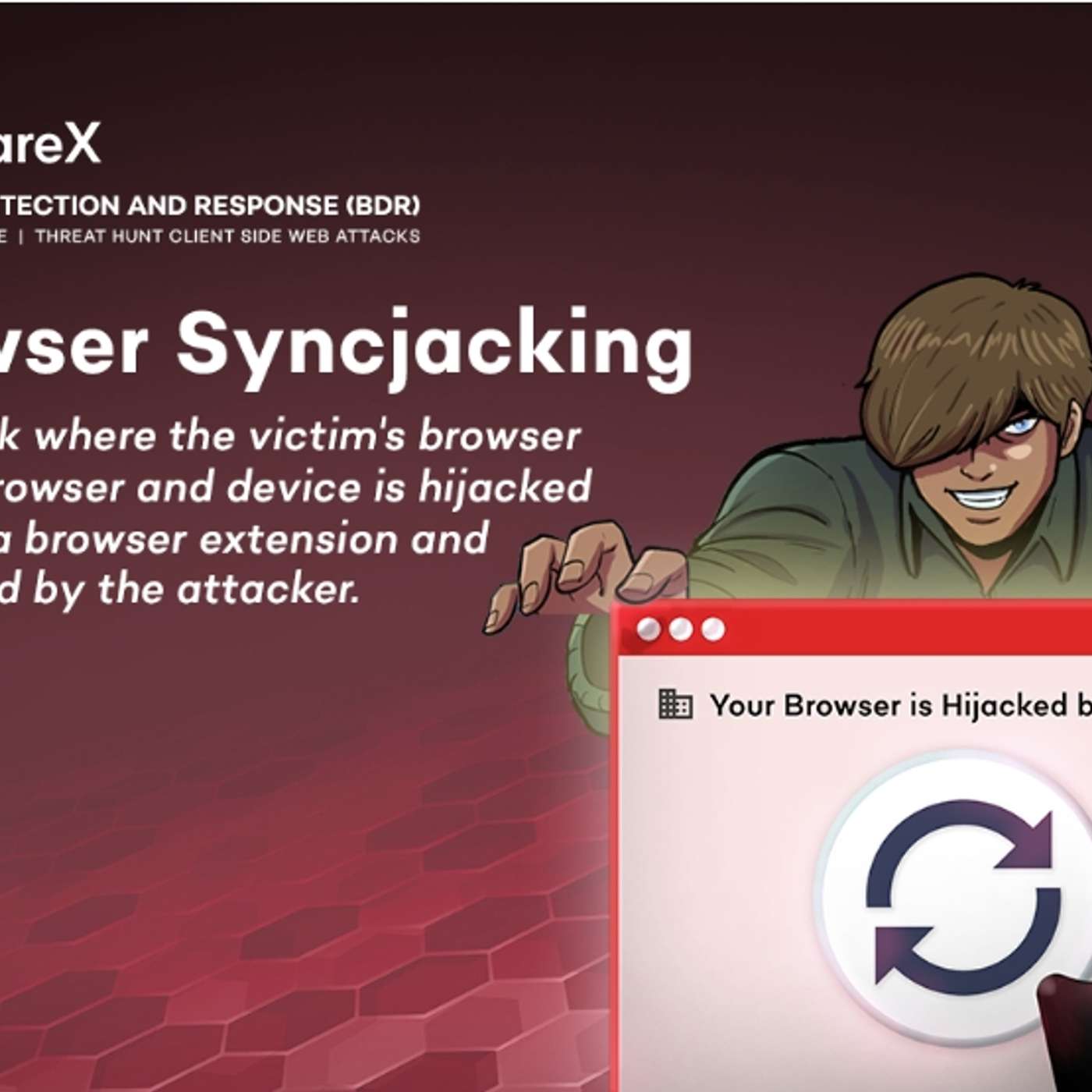 SquareX Discloses “Browser Syncjacking” , a New Attack Technique That Puts Millions At Risk