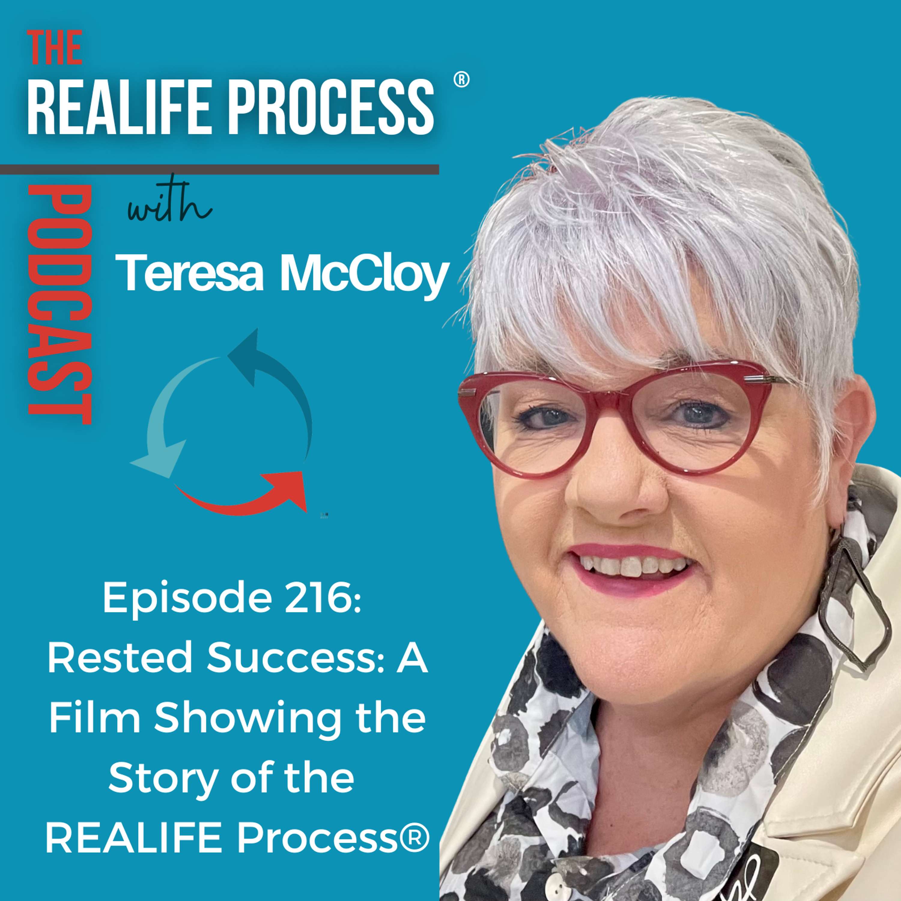 REALIFE Conversations for Christian Coaches