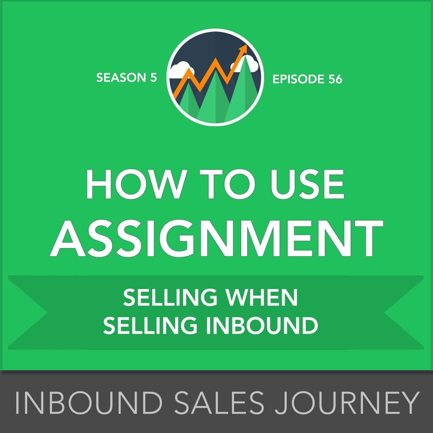 Inbound Sales Journey