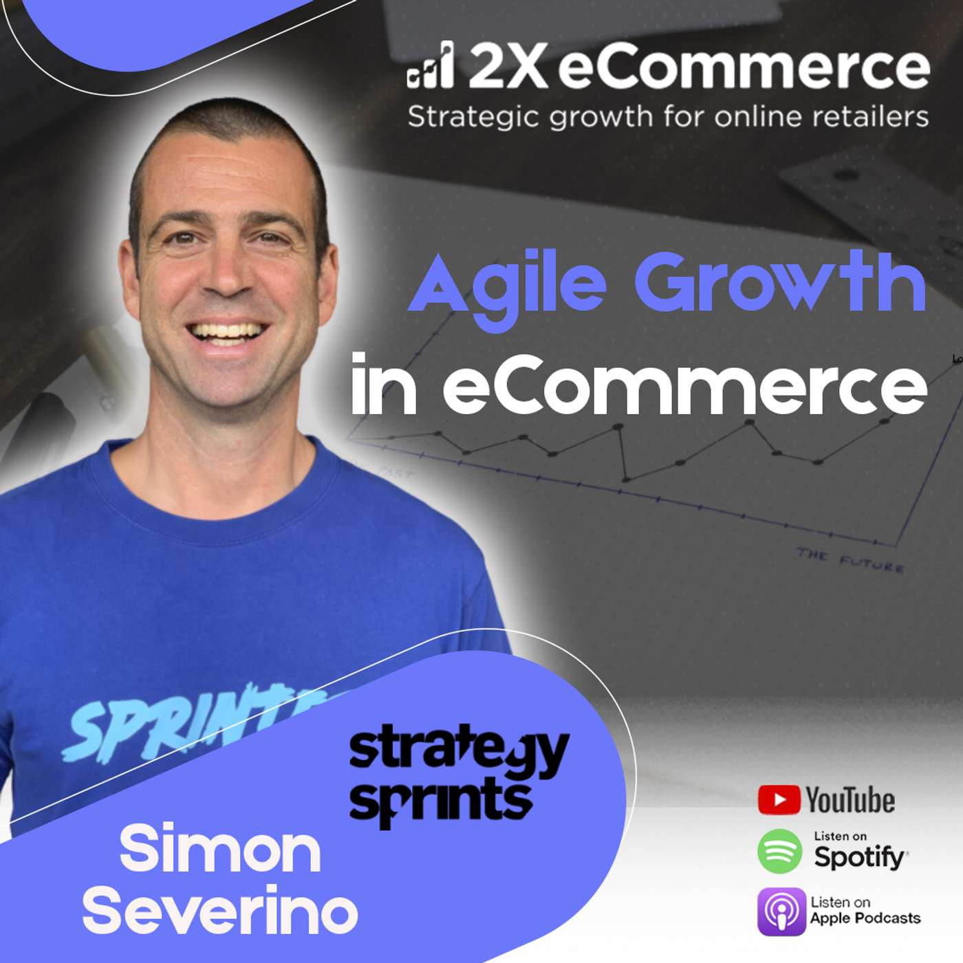 2X eCommerce Podcast