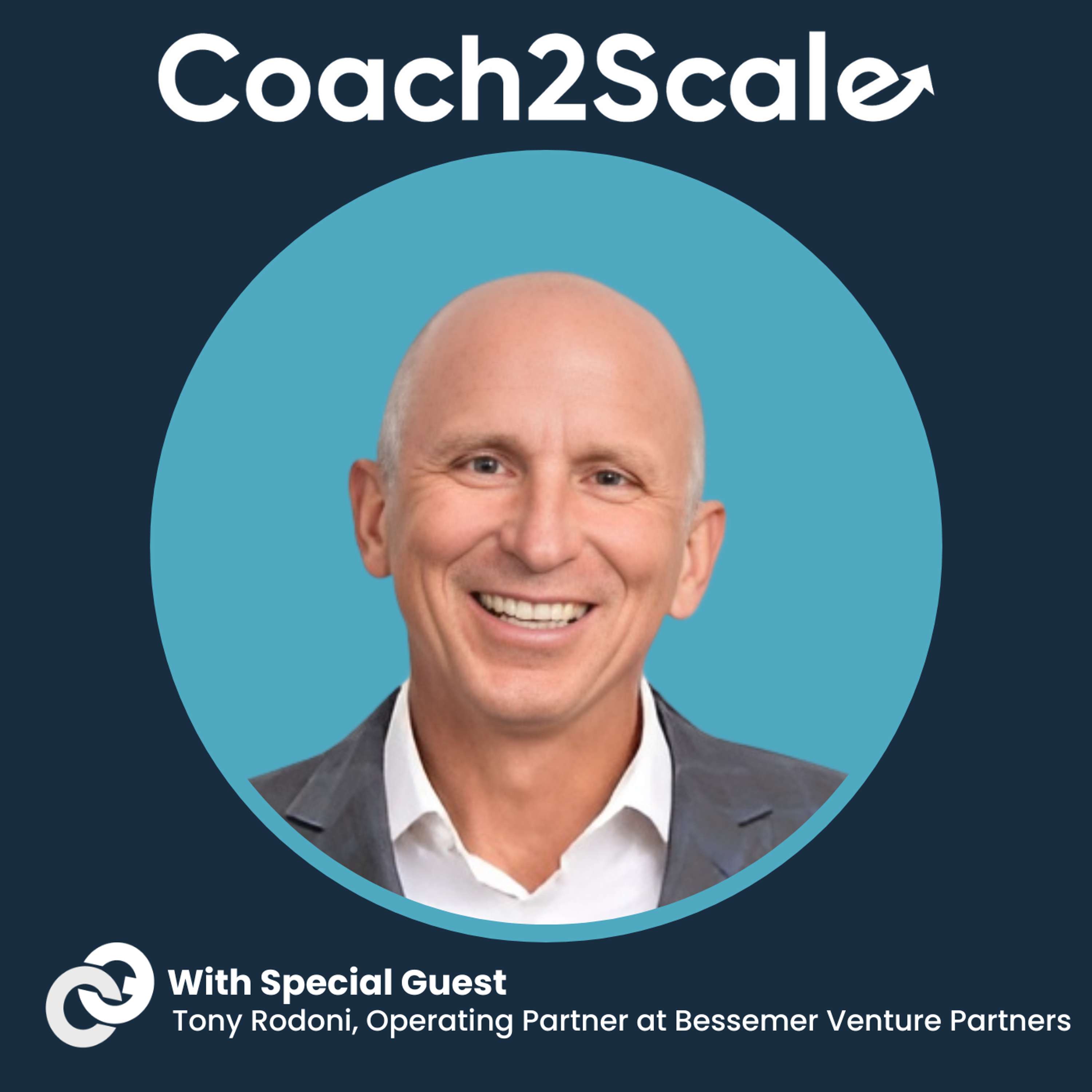 Leader Playbooks - Tony Rodoni - Coach2Scale - Episode # 049