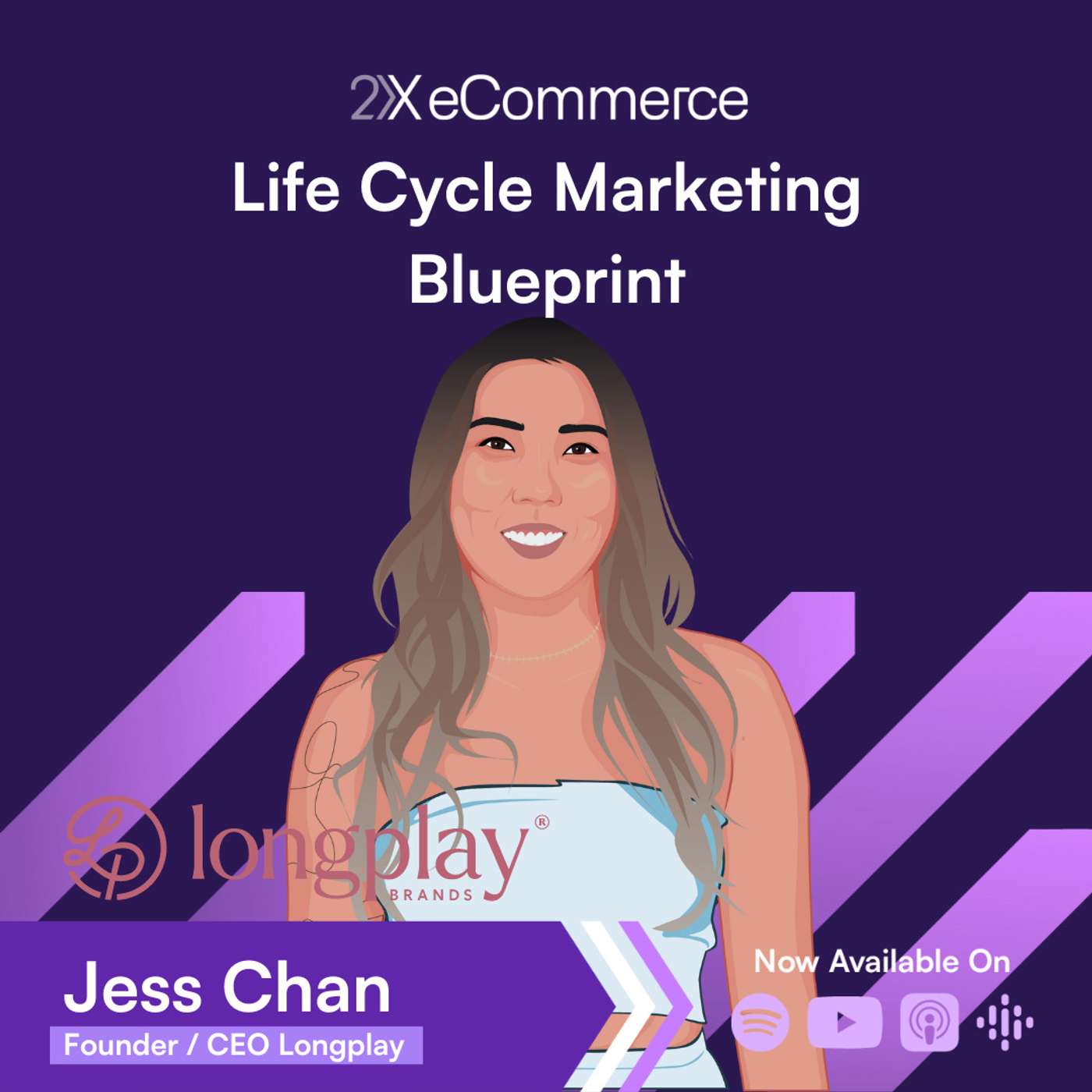2X eCommerce Podcast