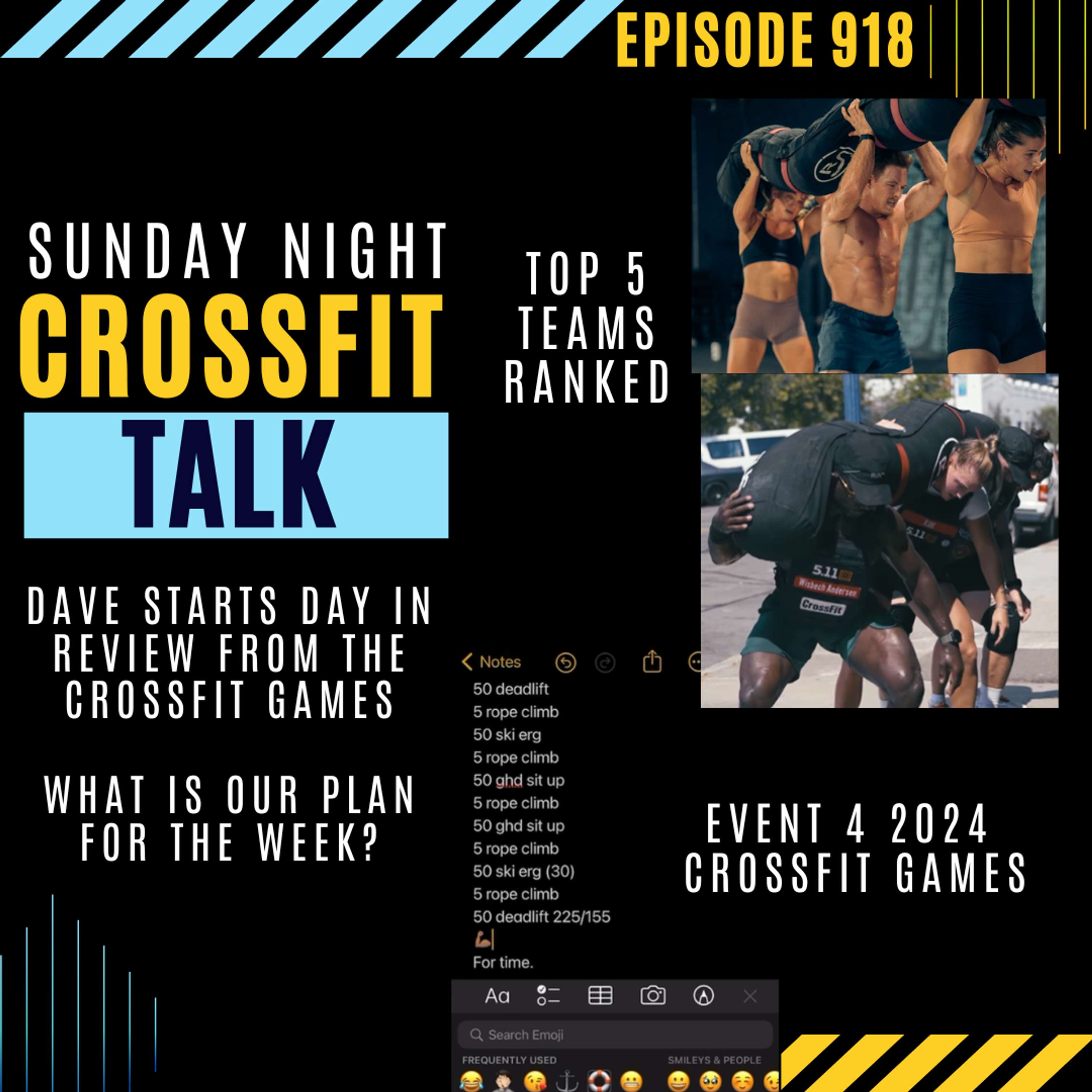 Sunday Night CrossFit Talk | It is CrossFit Games Week!!! We Rank the Top Teams