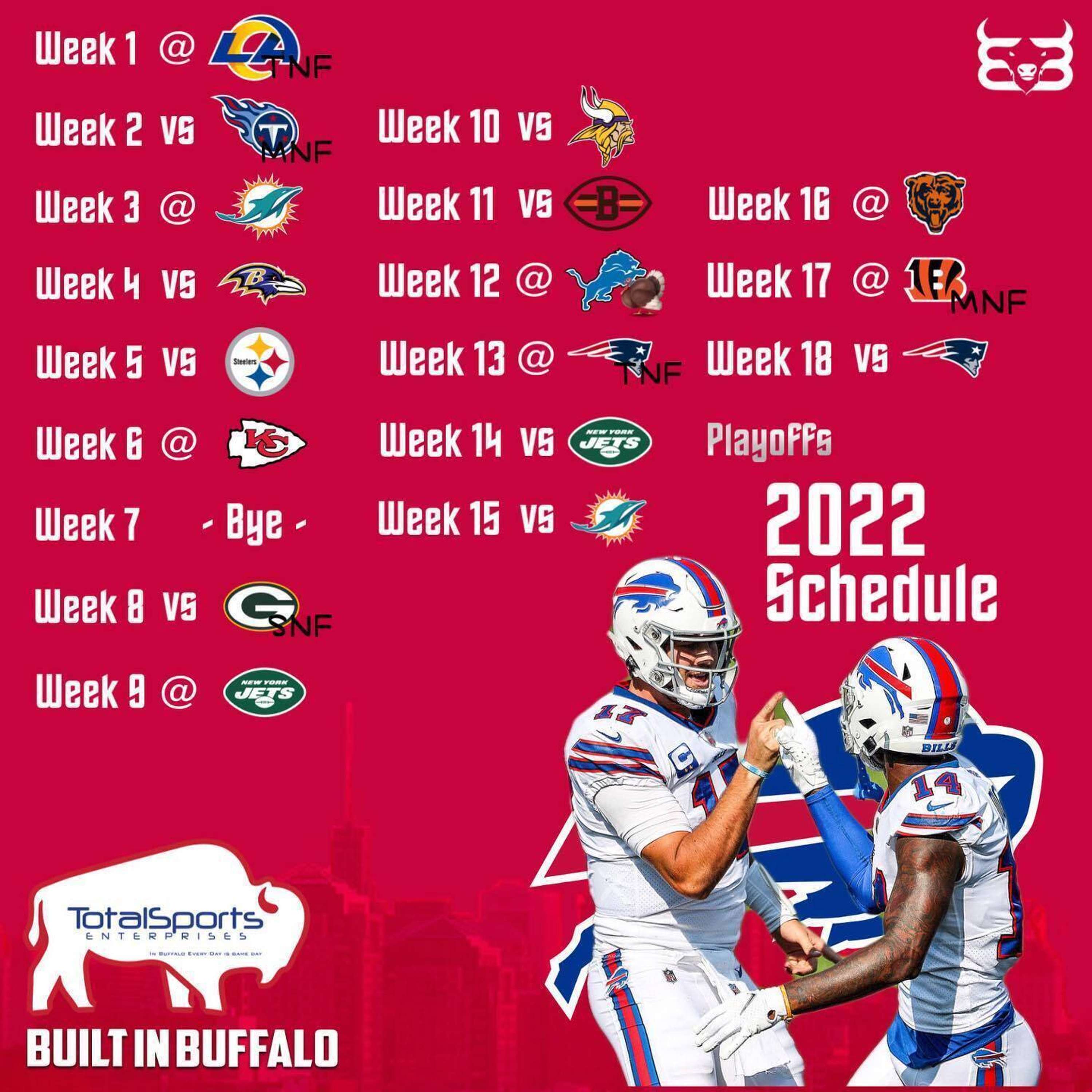Hitchhiker's Guide to Bills Mafia Tailgate/Season (PART 2)