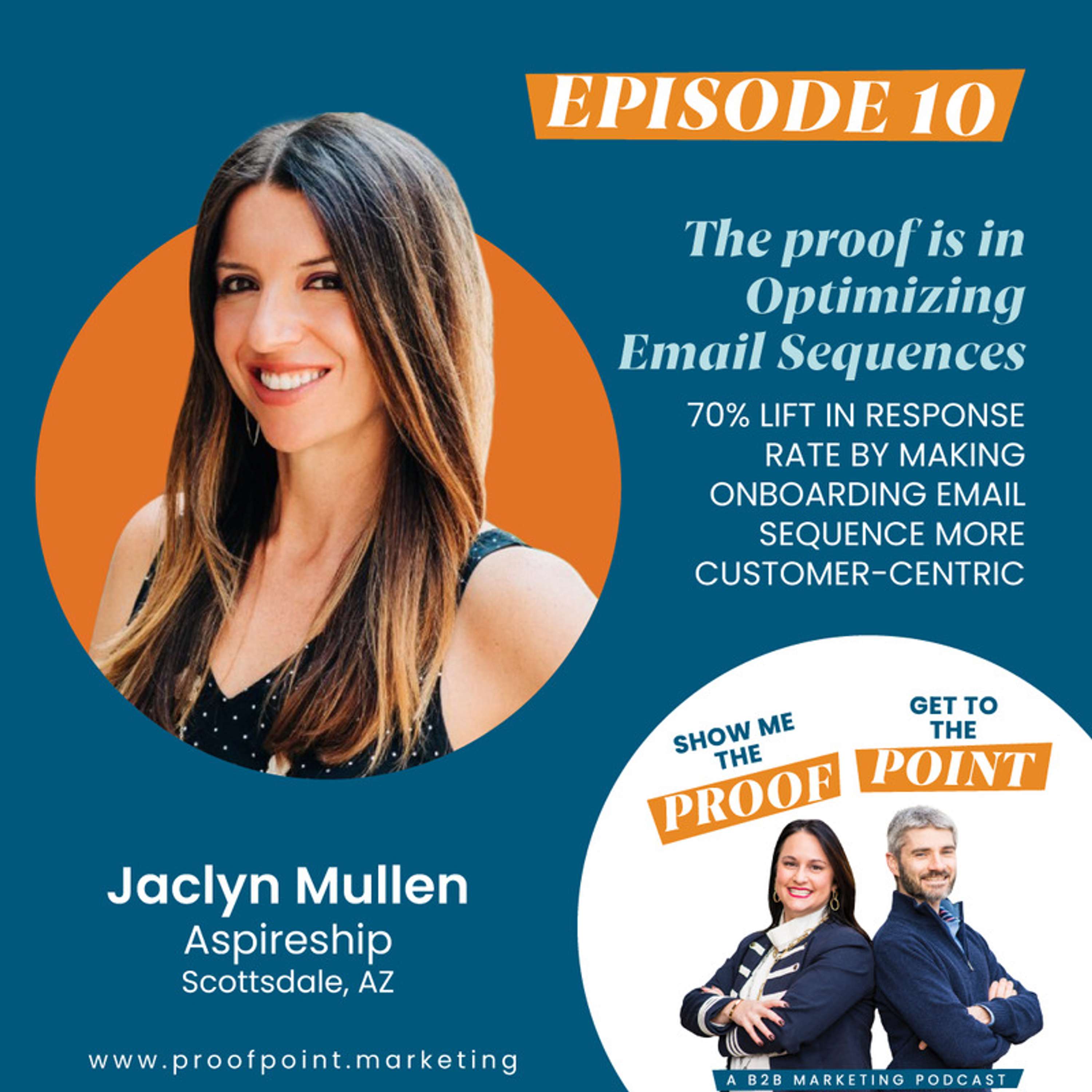 The Master Marketer Show