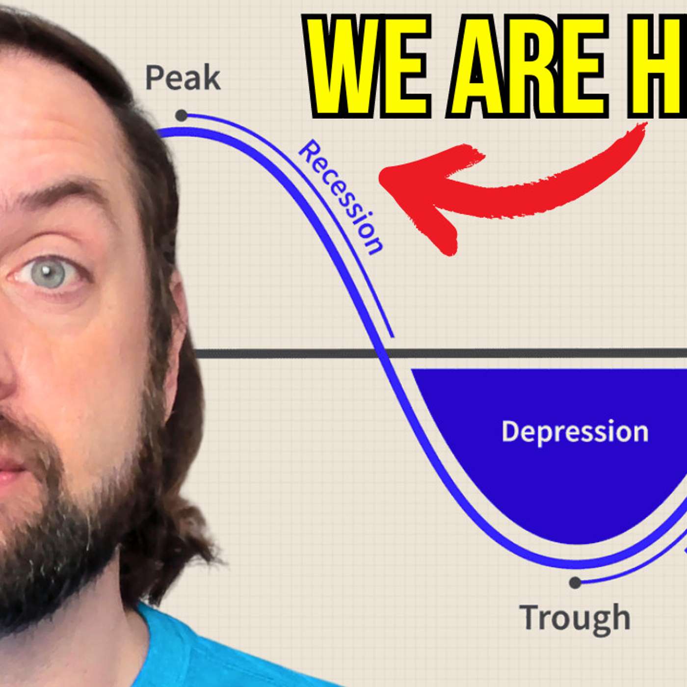 What Stage Of The Recession Are We In