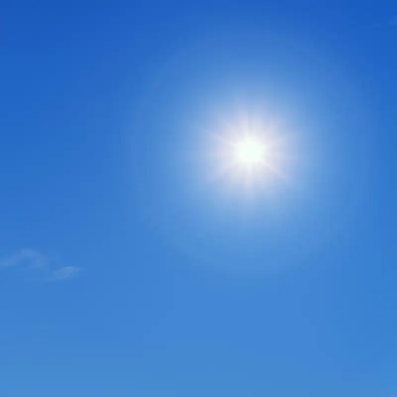 Why is the Sky Blue?