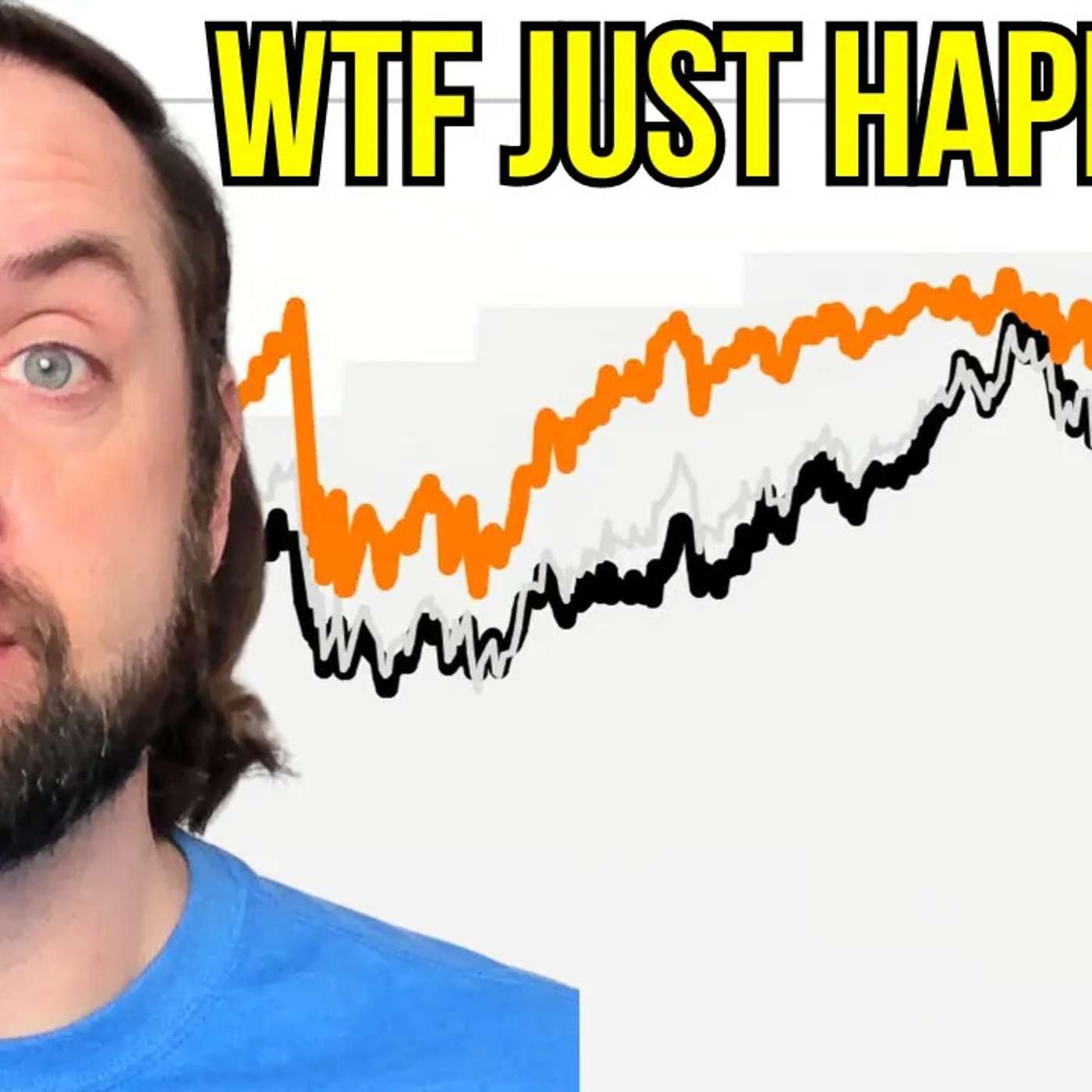 The Copper Gold Ratio is Sending a Massive Warning to the Economy (here's what that means)